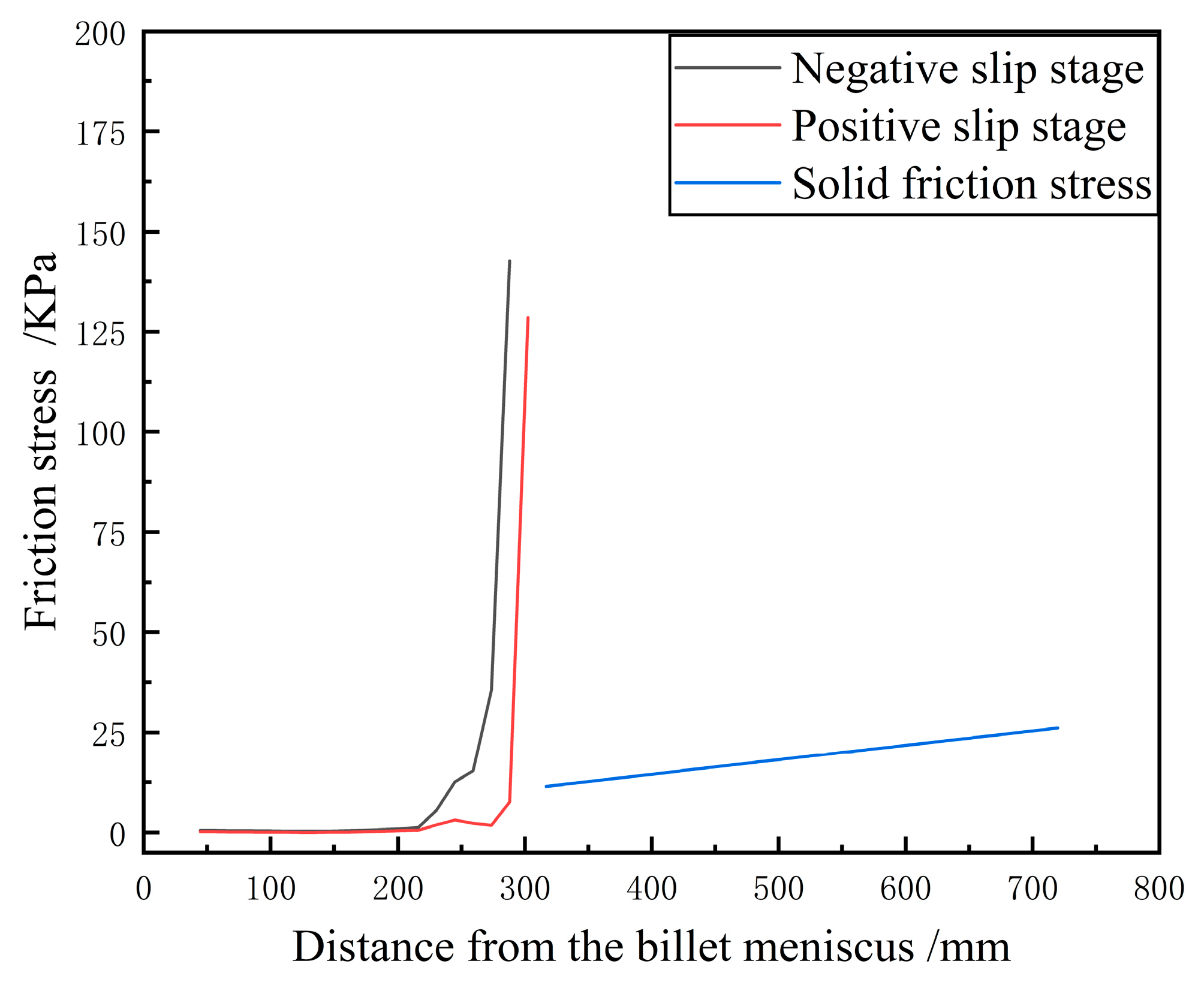 Metals 15 00702 g006