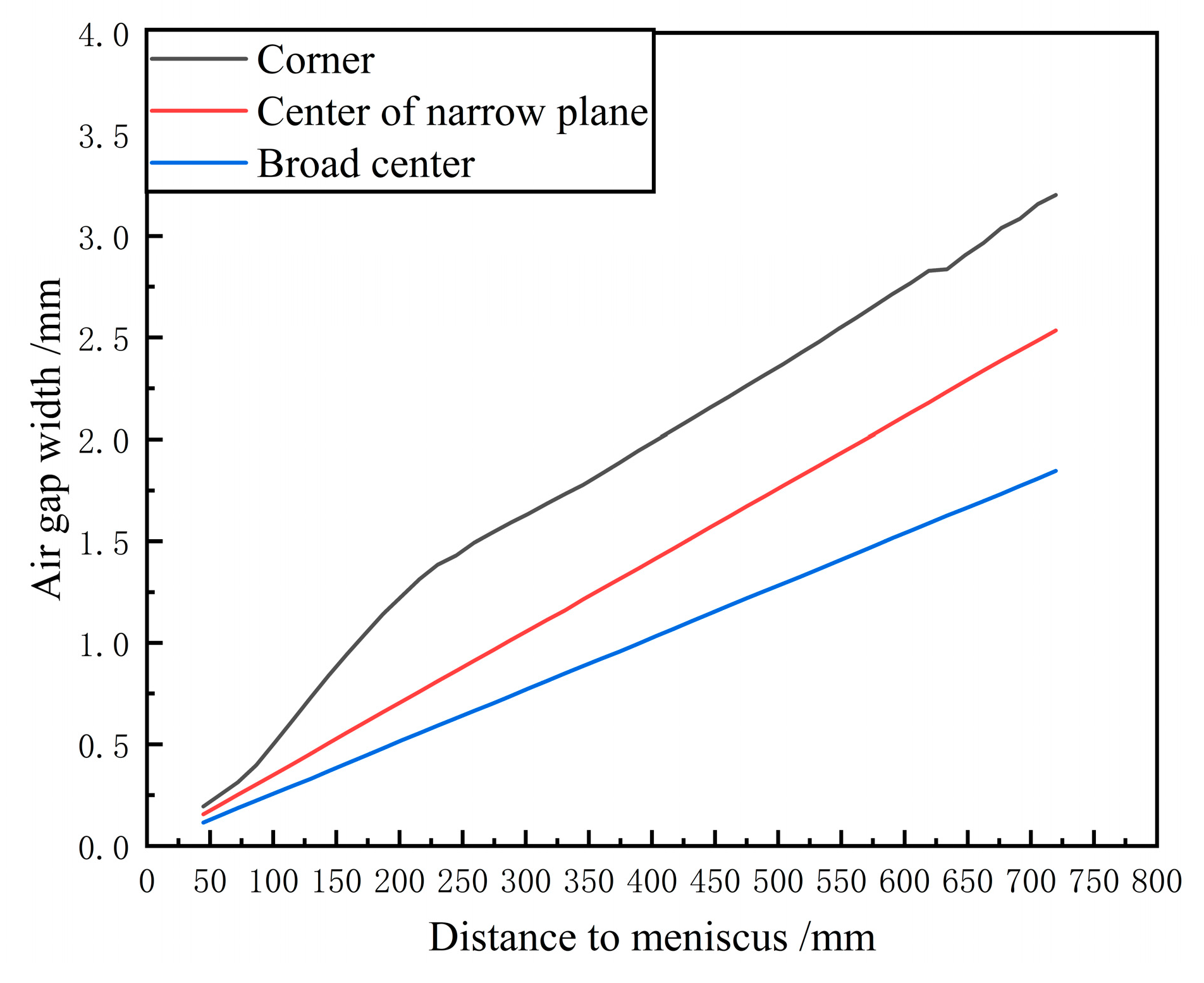 Metals 15 00702 g008