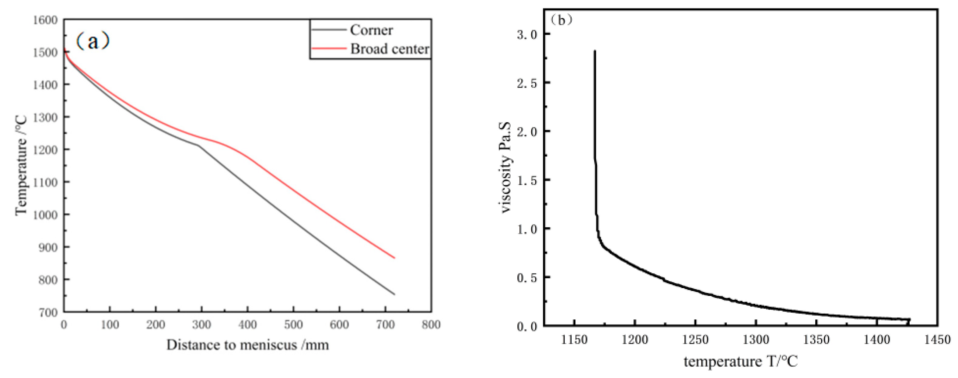 Metals 15 00702 g009
