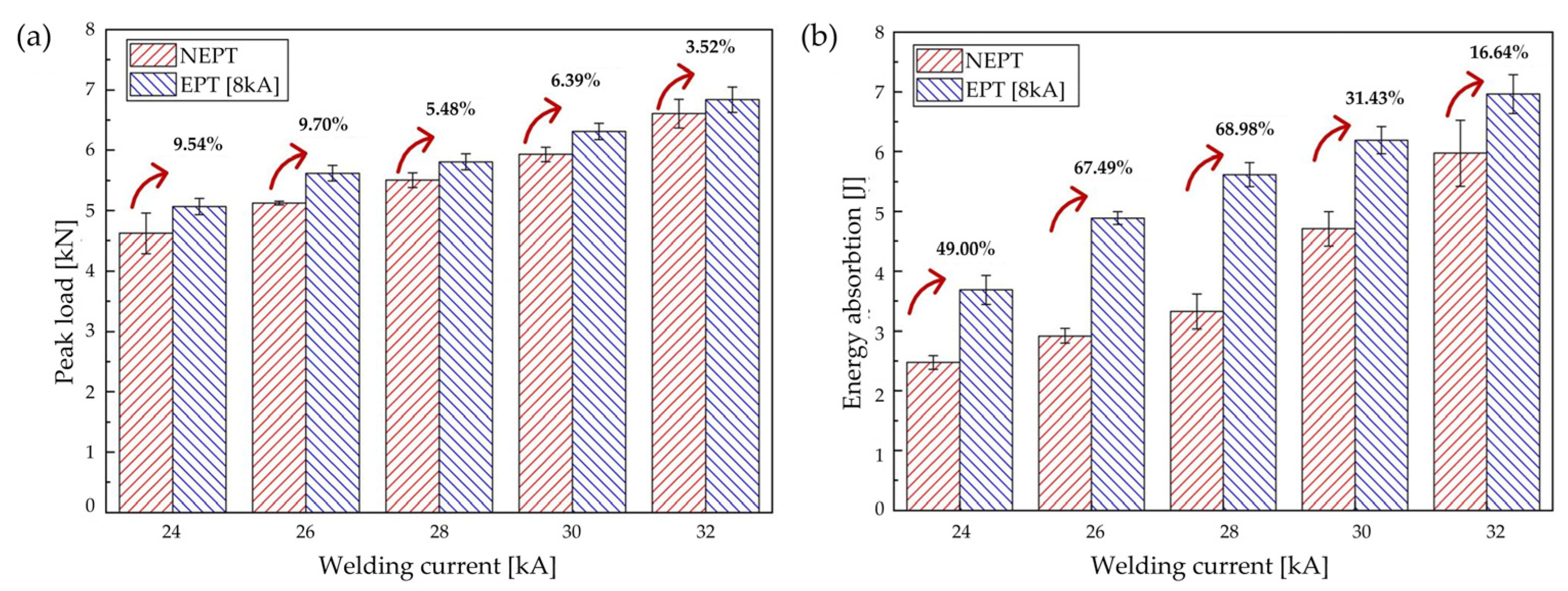Metals 15 00703 g010