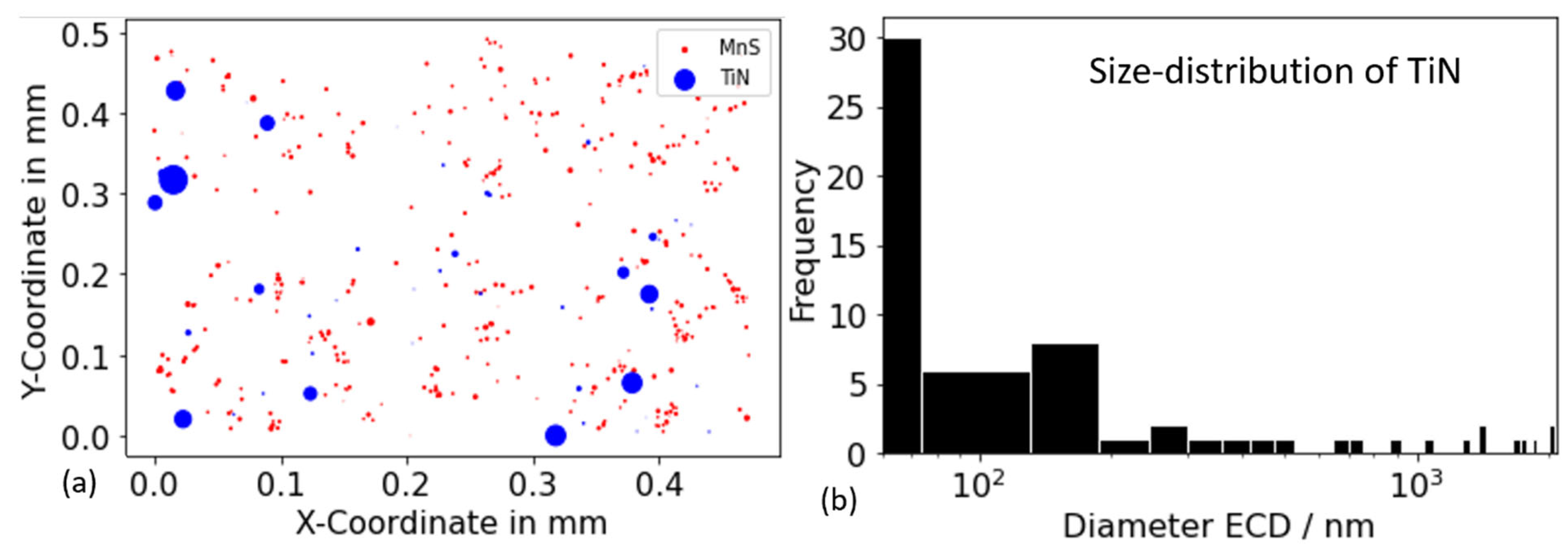 Metals 15 00705 g010