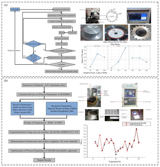 Metals 15 00706 g002