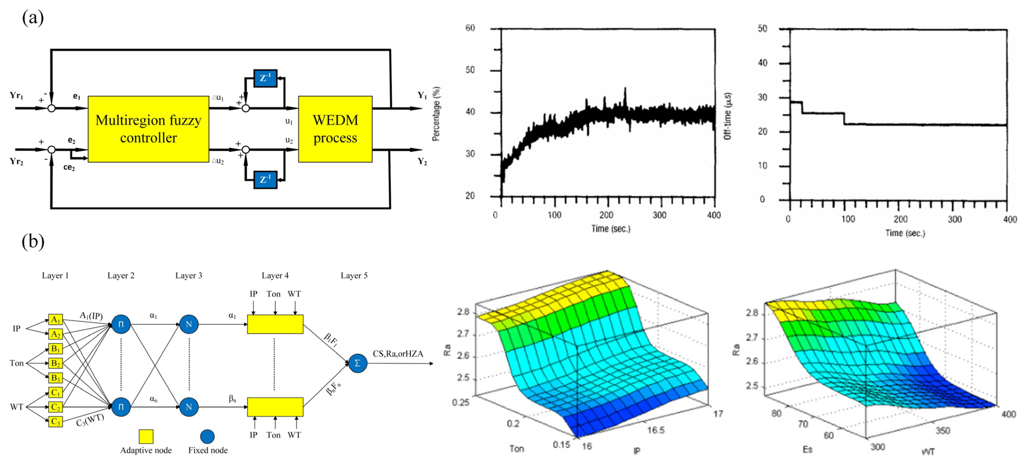 Metals 15 00706 g003