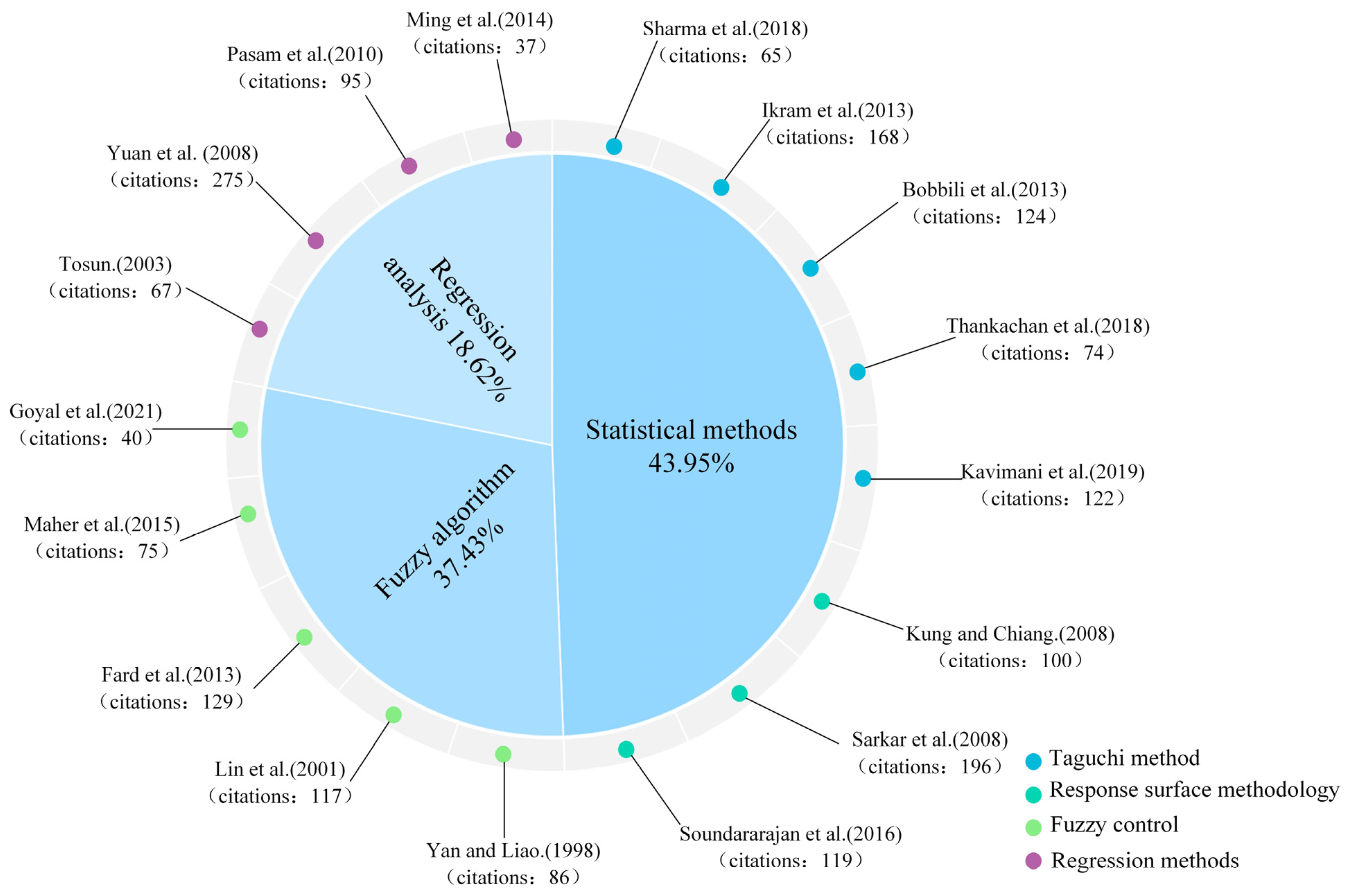 Metals 15 00706 g004