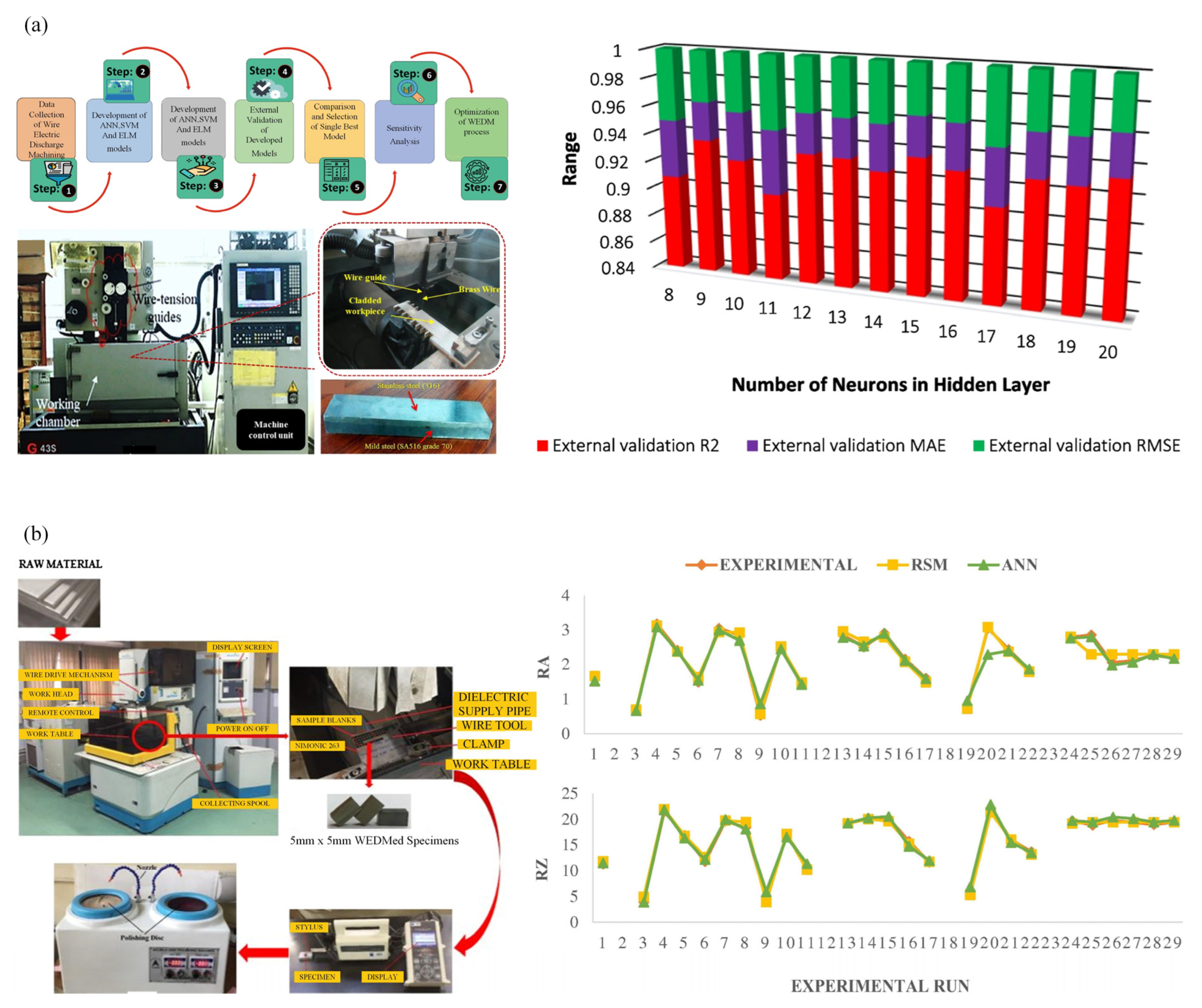 Metals 15 00706 g005