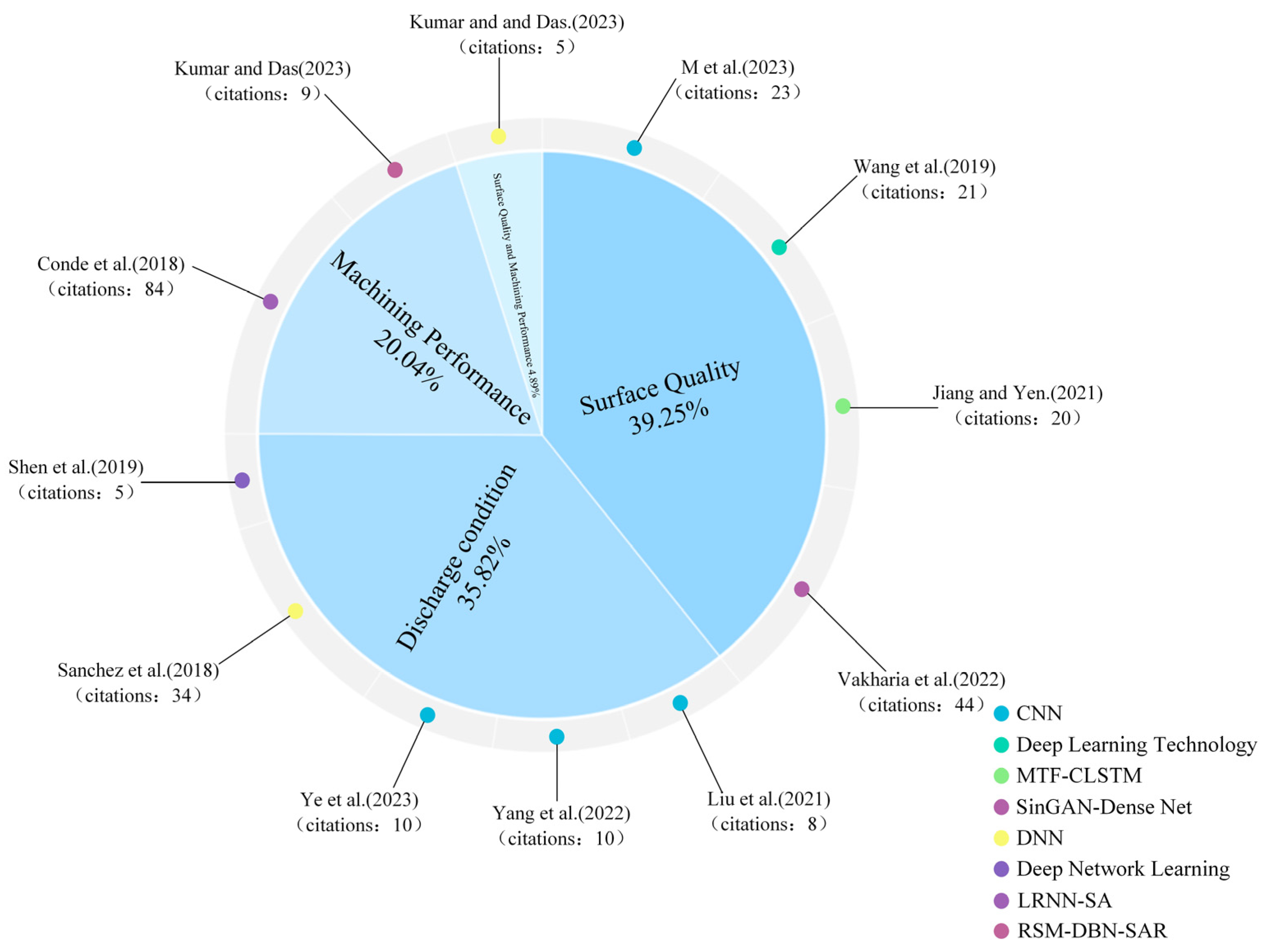 Metals 15 00706 g010