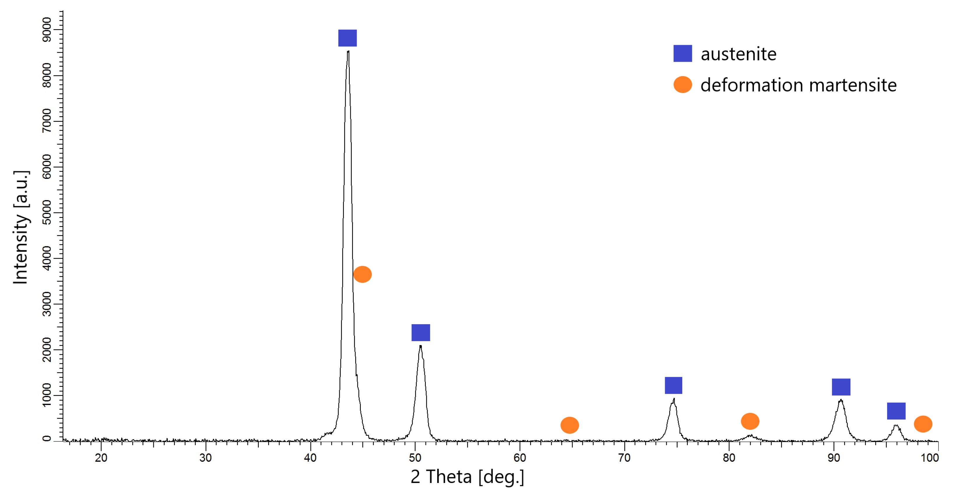 Metals 15 00707 g004
