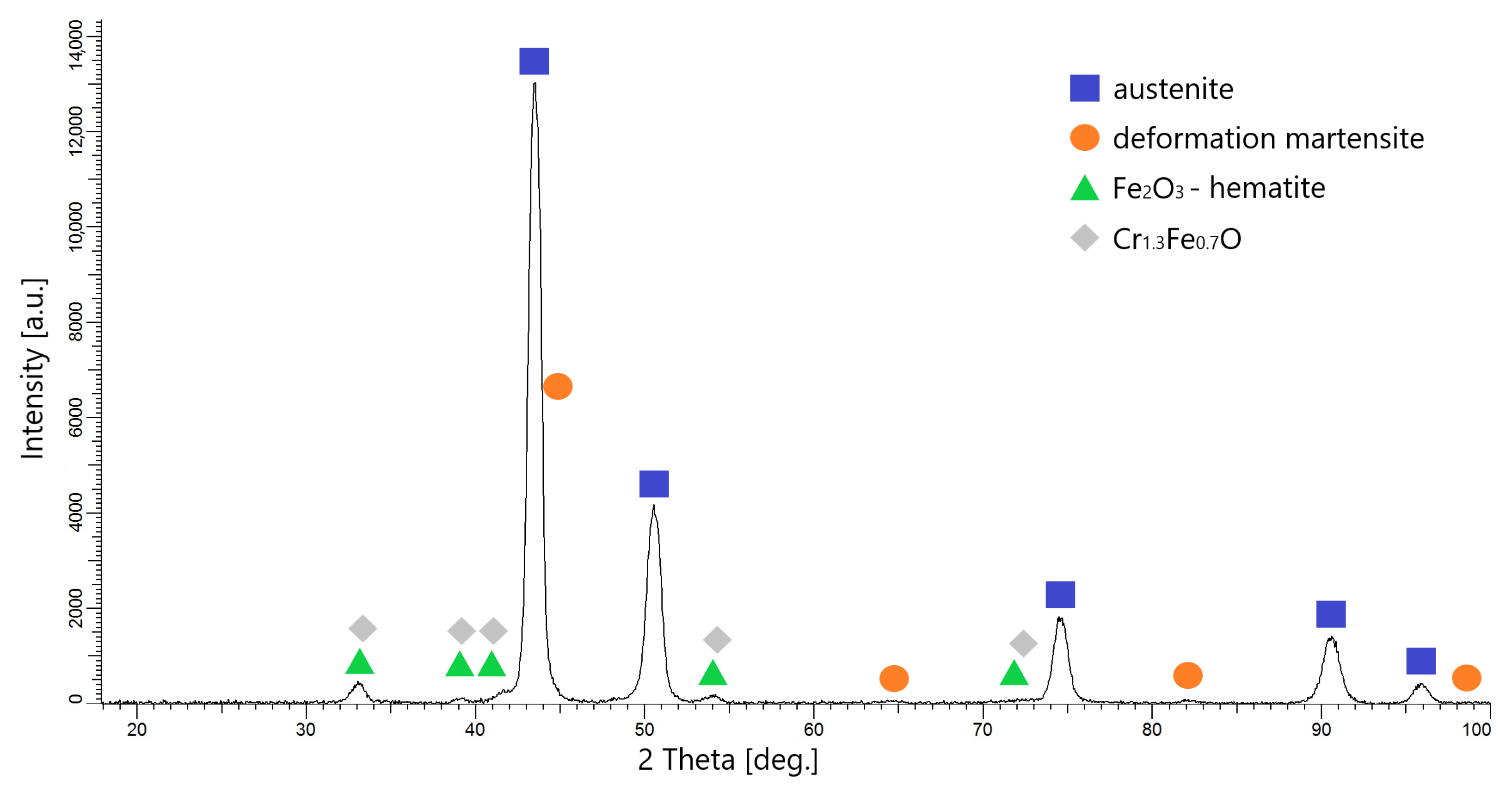Metals 15 00707 g006