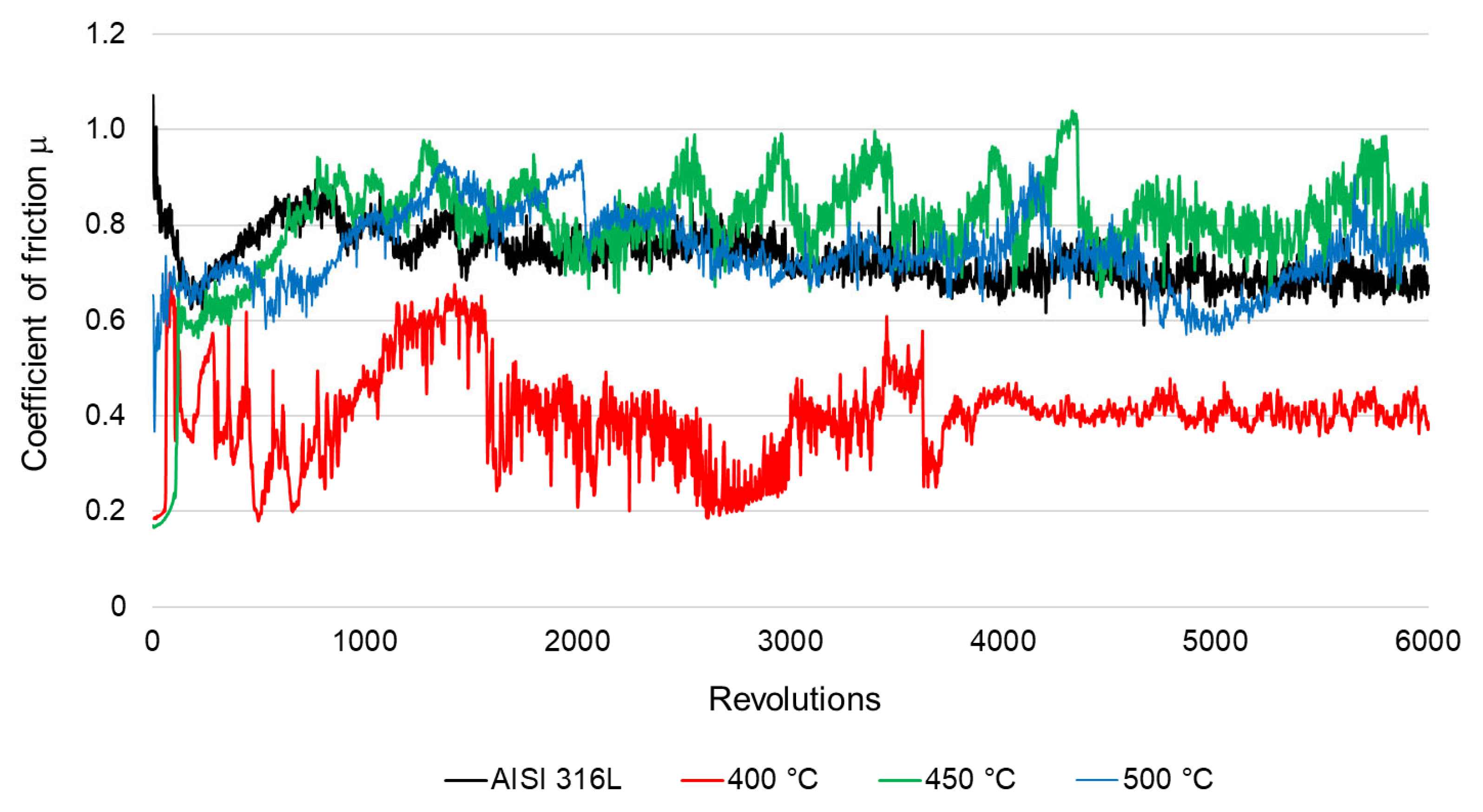 Metals 15 00707 g010