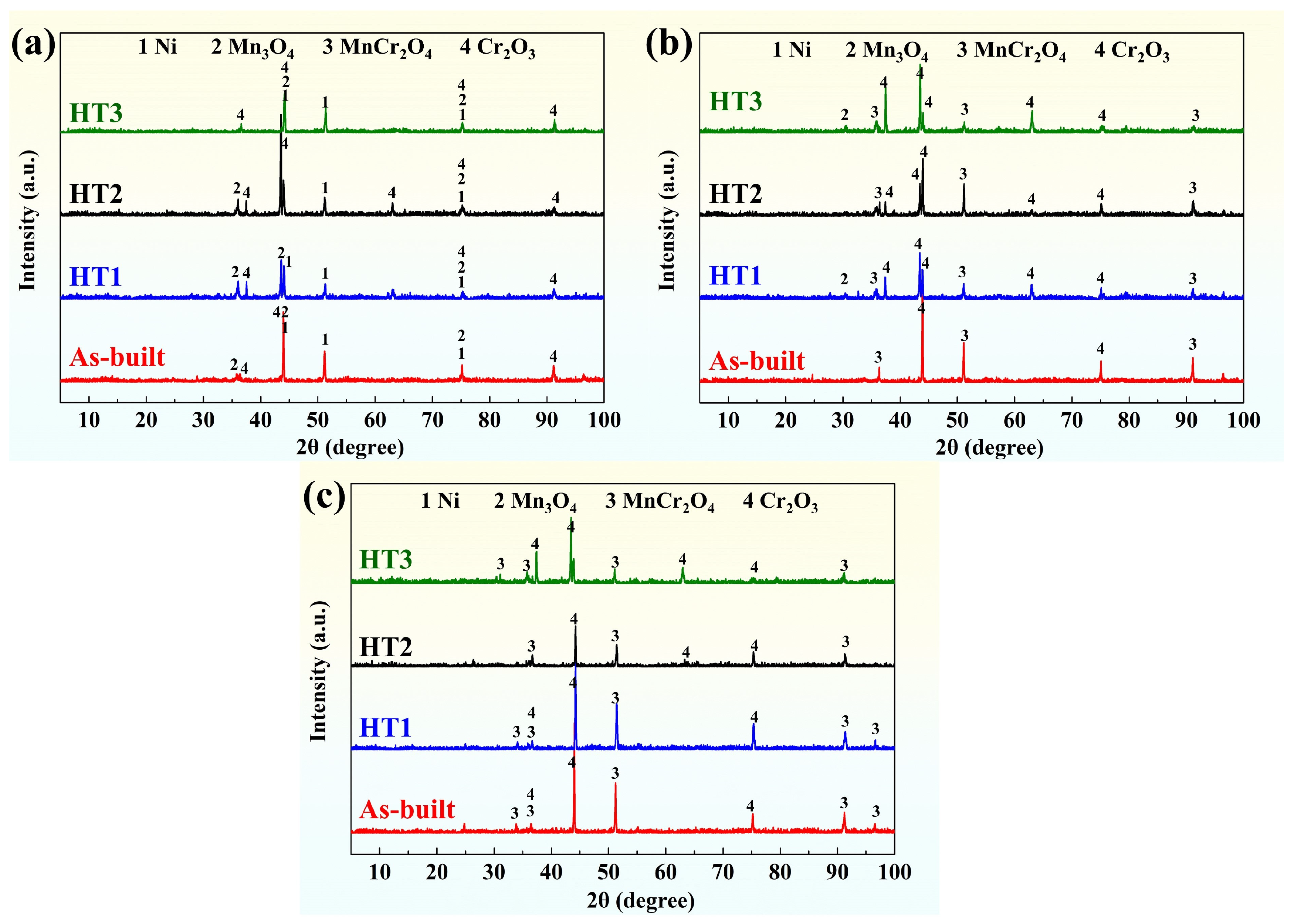 Metals 15 00708 g009