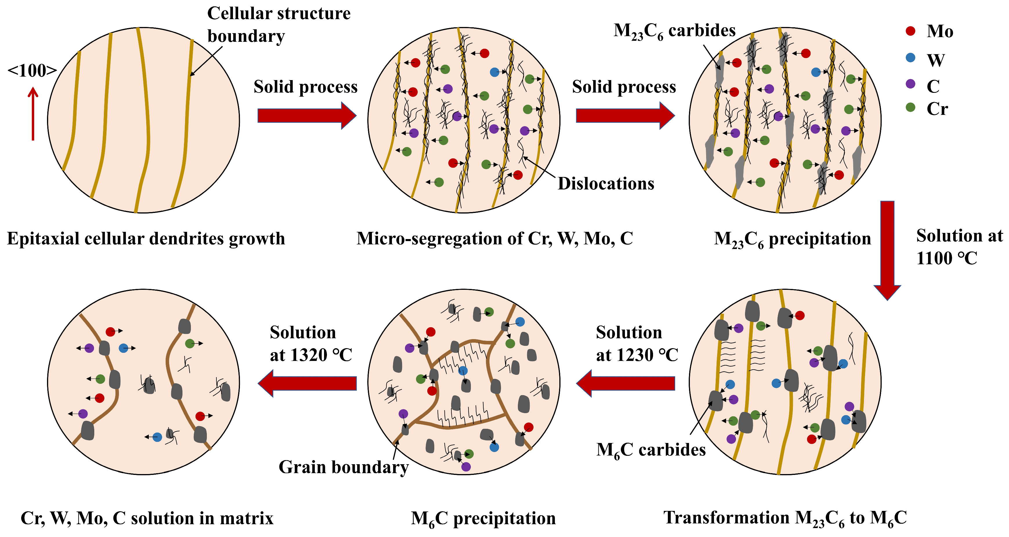 Metals 15 00708 g015