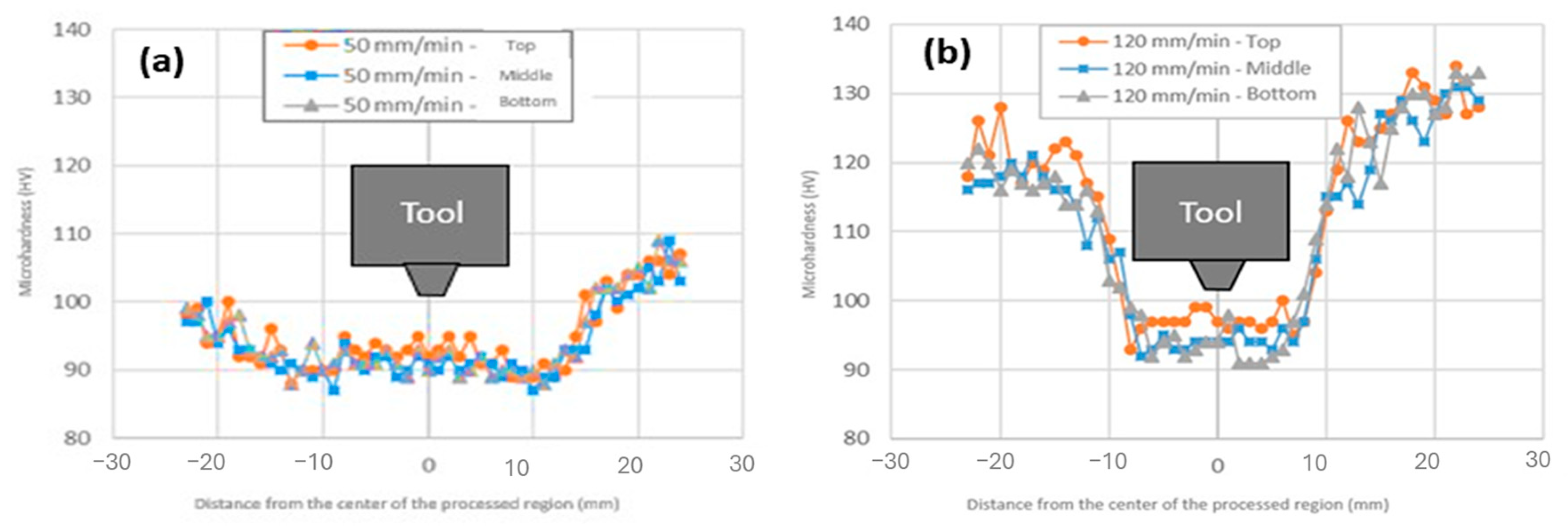 Metals 15 00709 g004