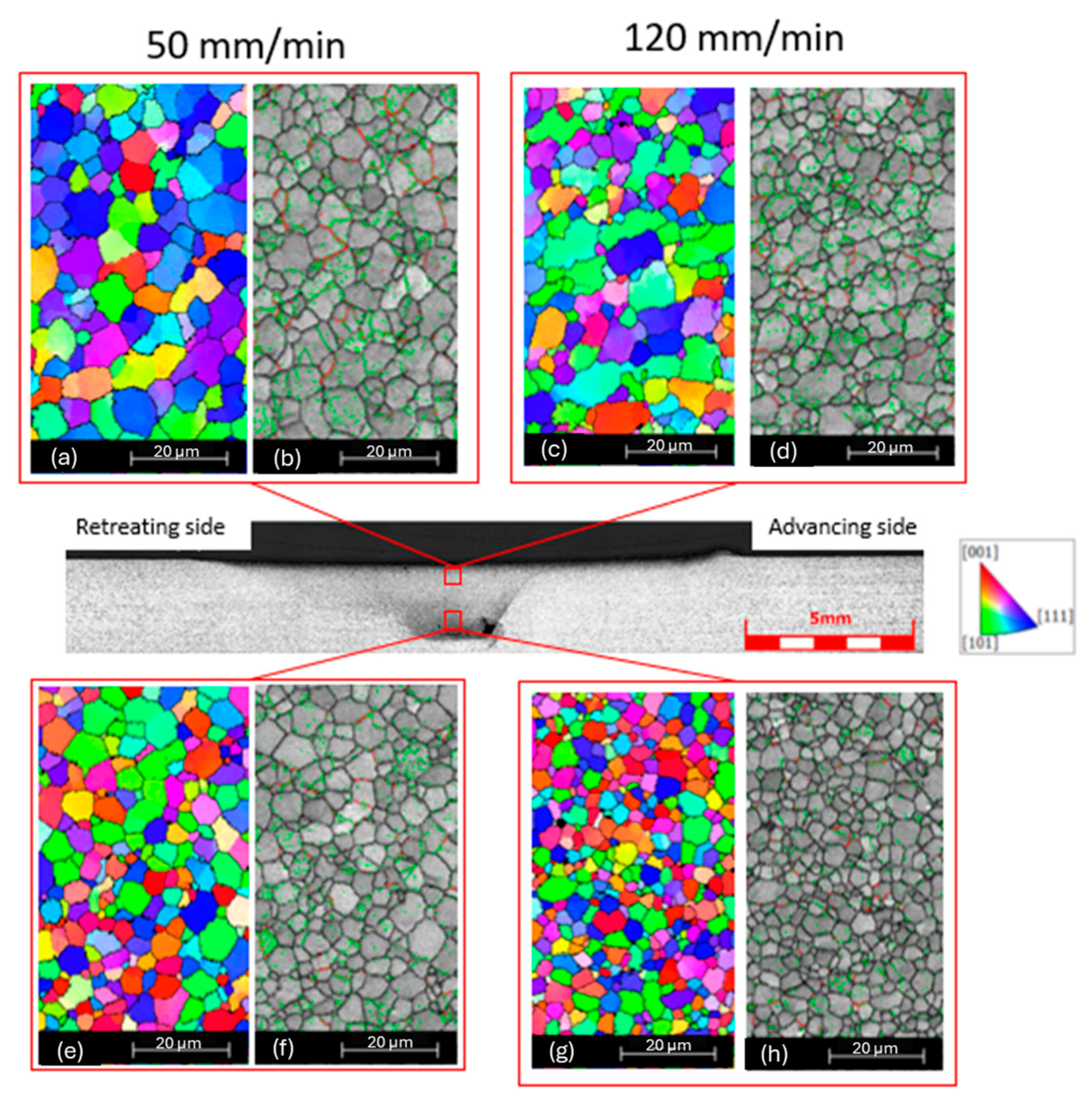 Metals 15 00709 g009