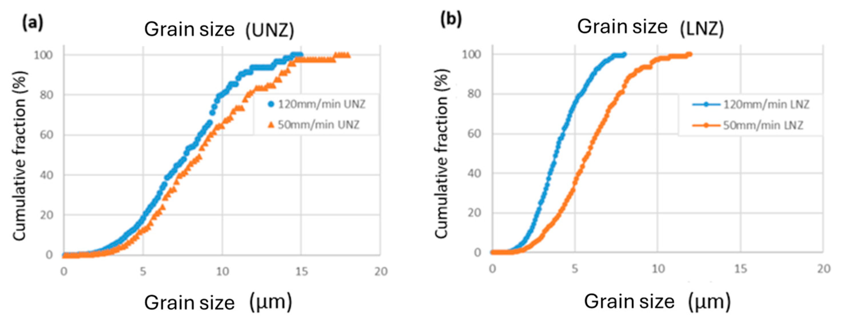 Metals 15 00709 g010