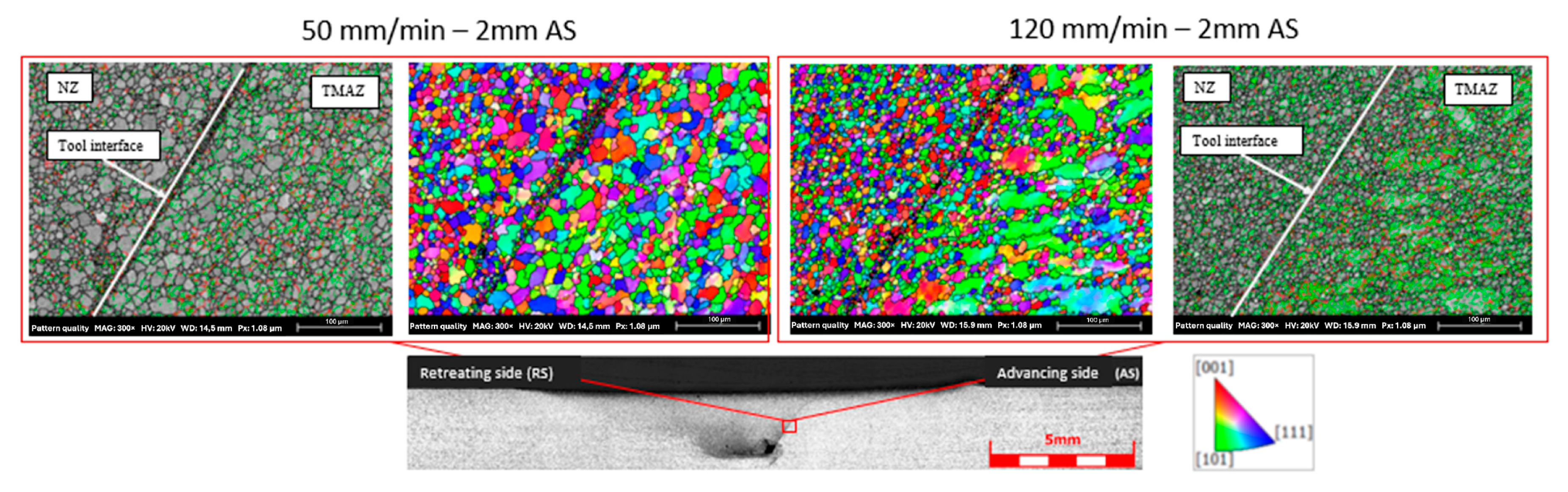 Metals 15 00709 g011