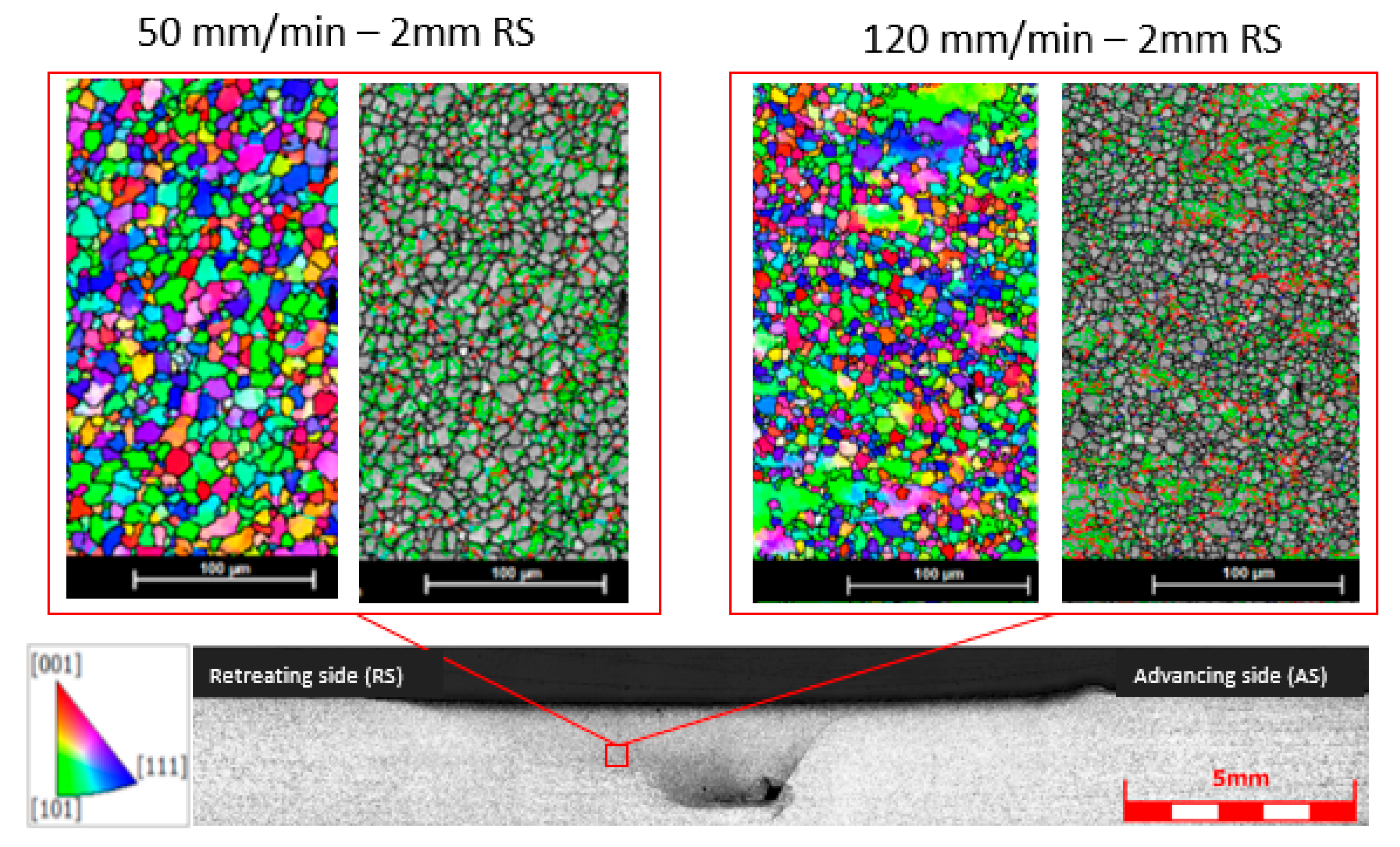 Metals 15 00709 g012