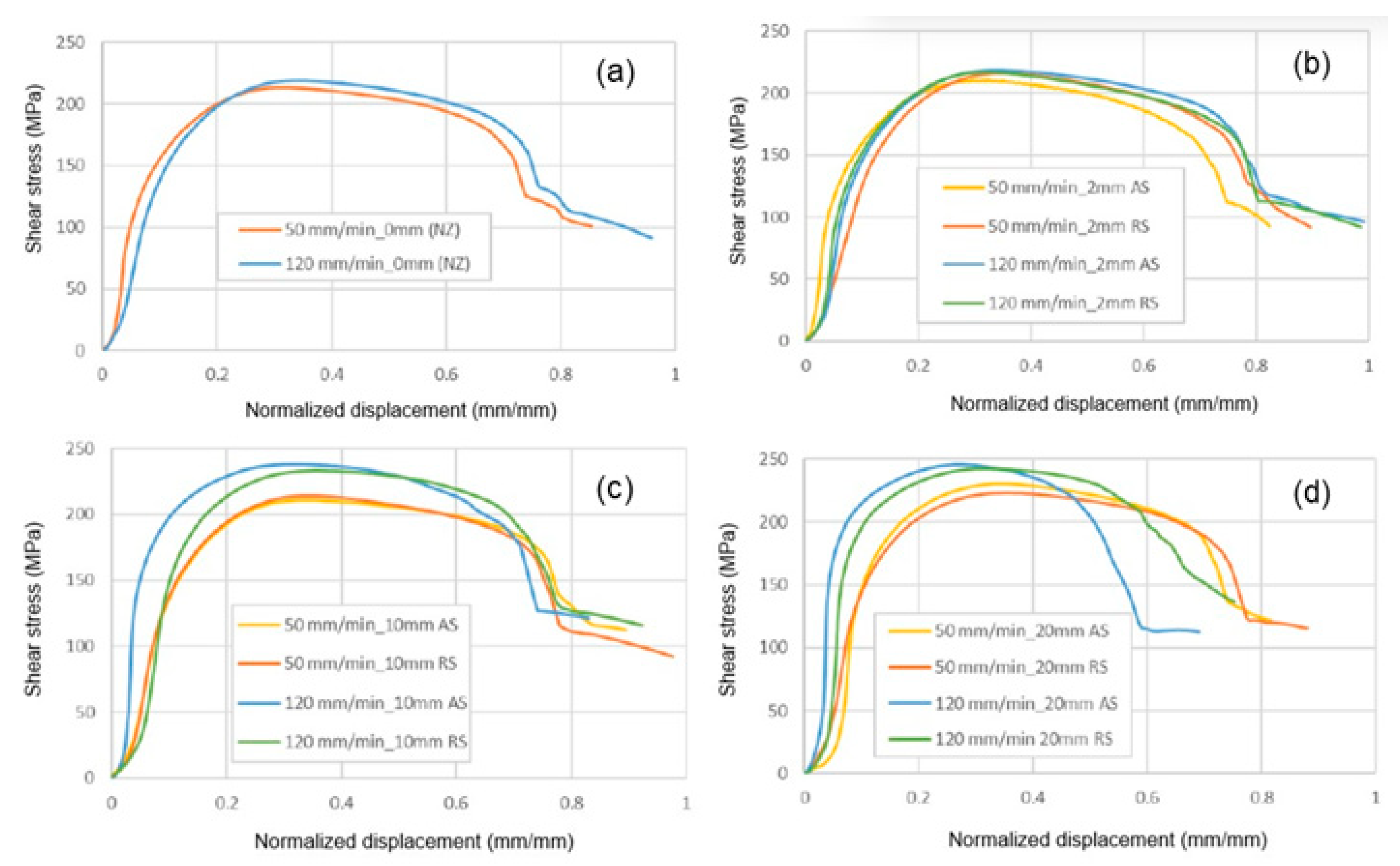 Metals 15 00709 g015