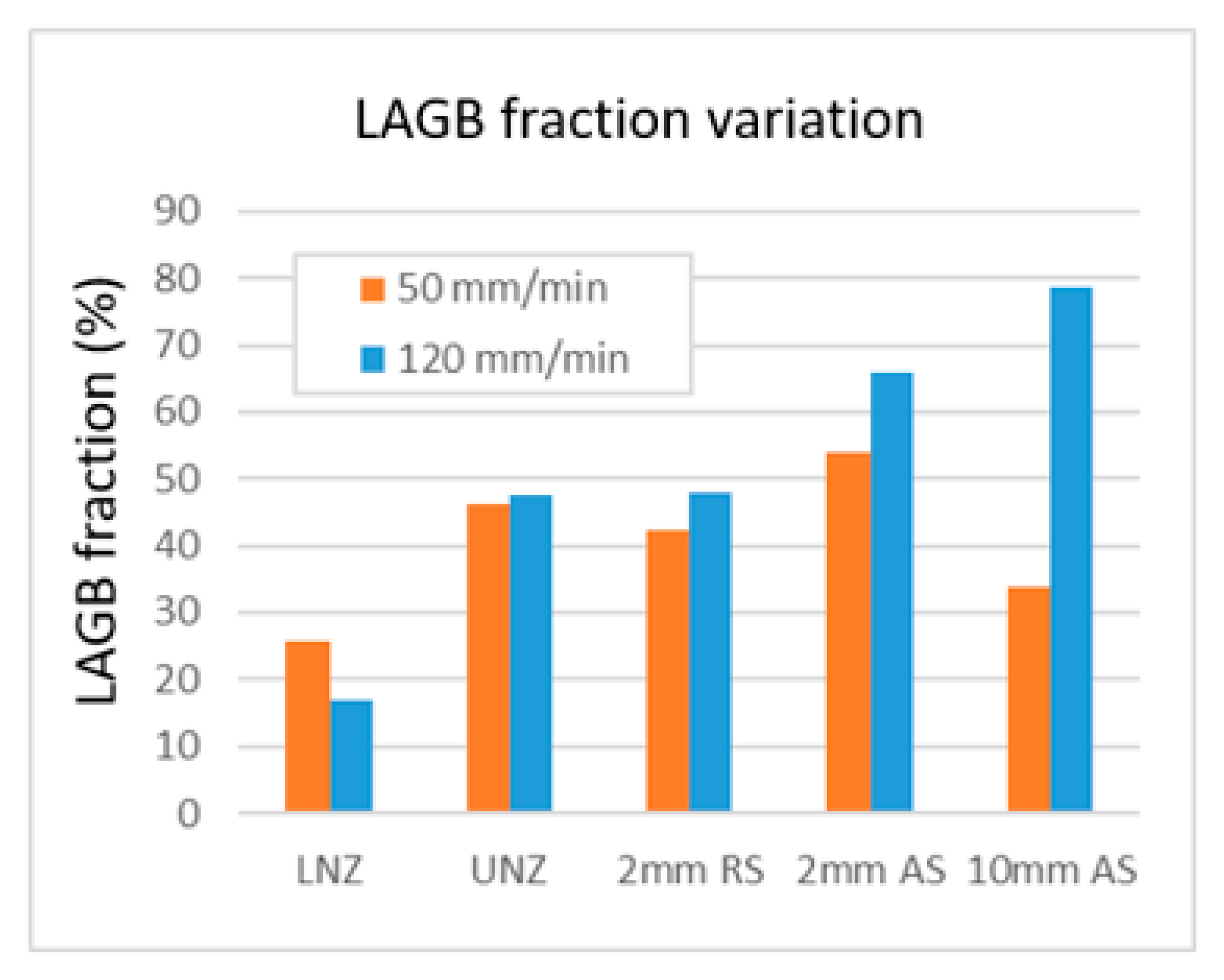 Metals 15 00709 g016