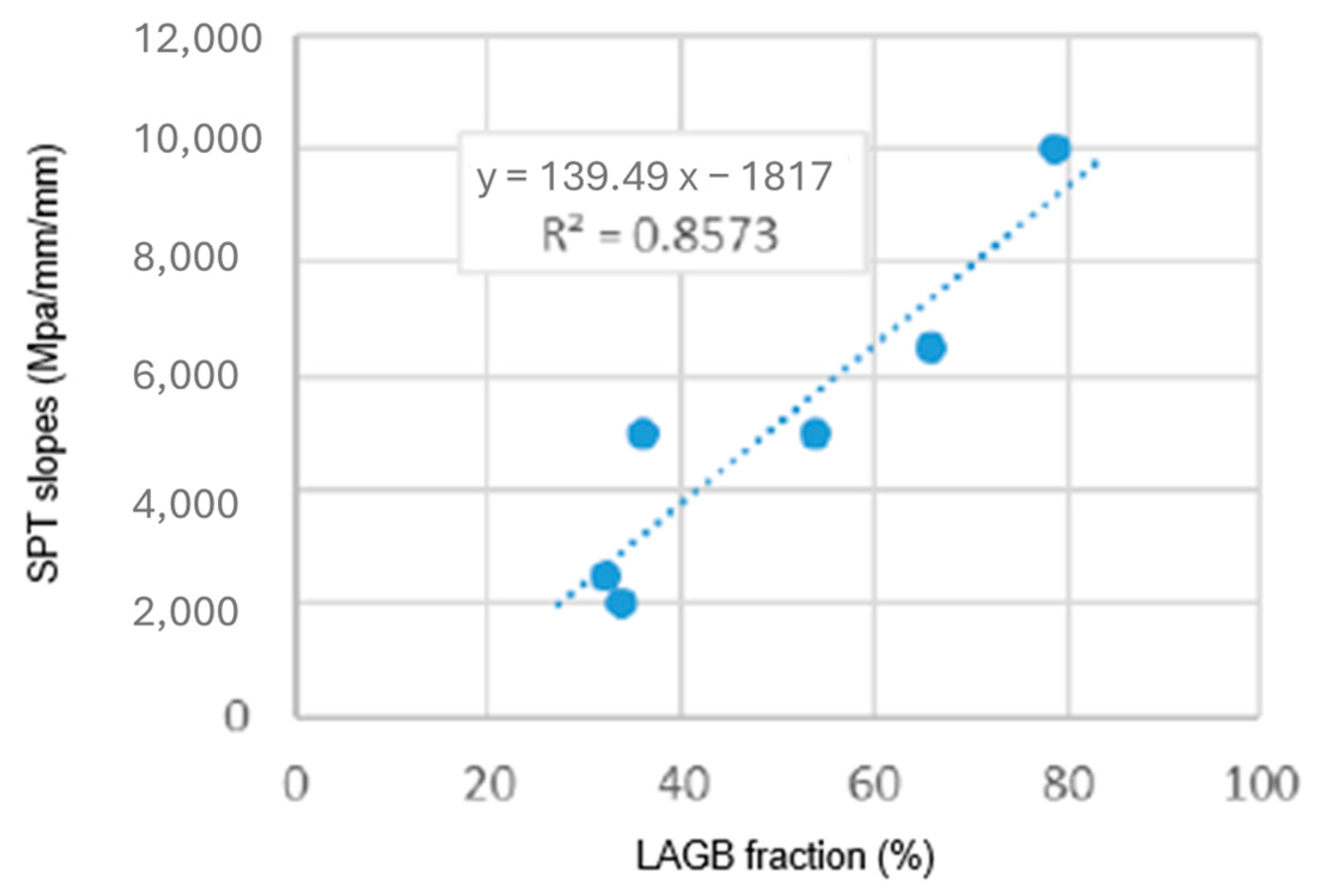 Metals 15 00709 g017