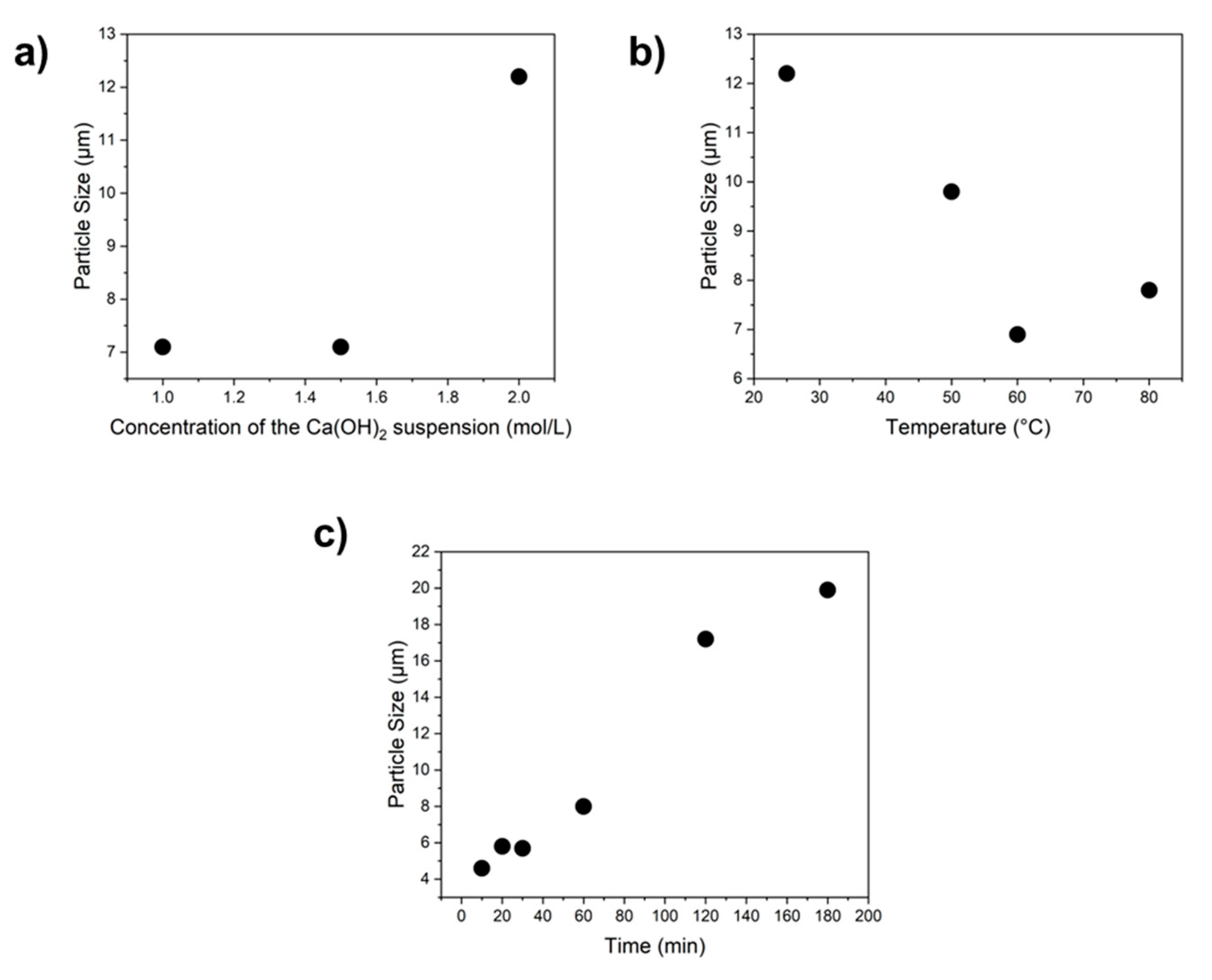 Metals 15 00710 g003
