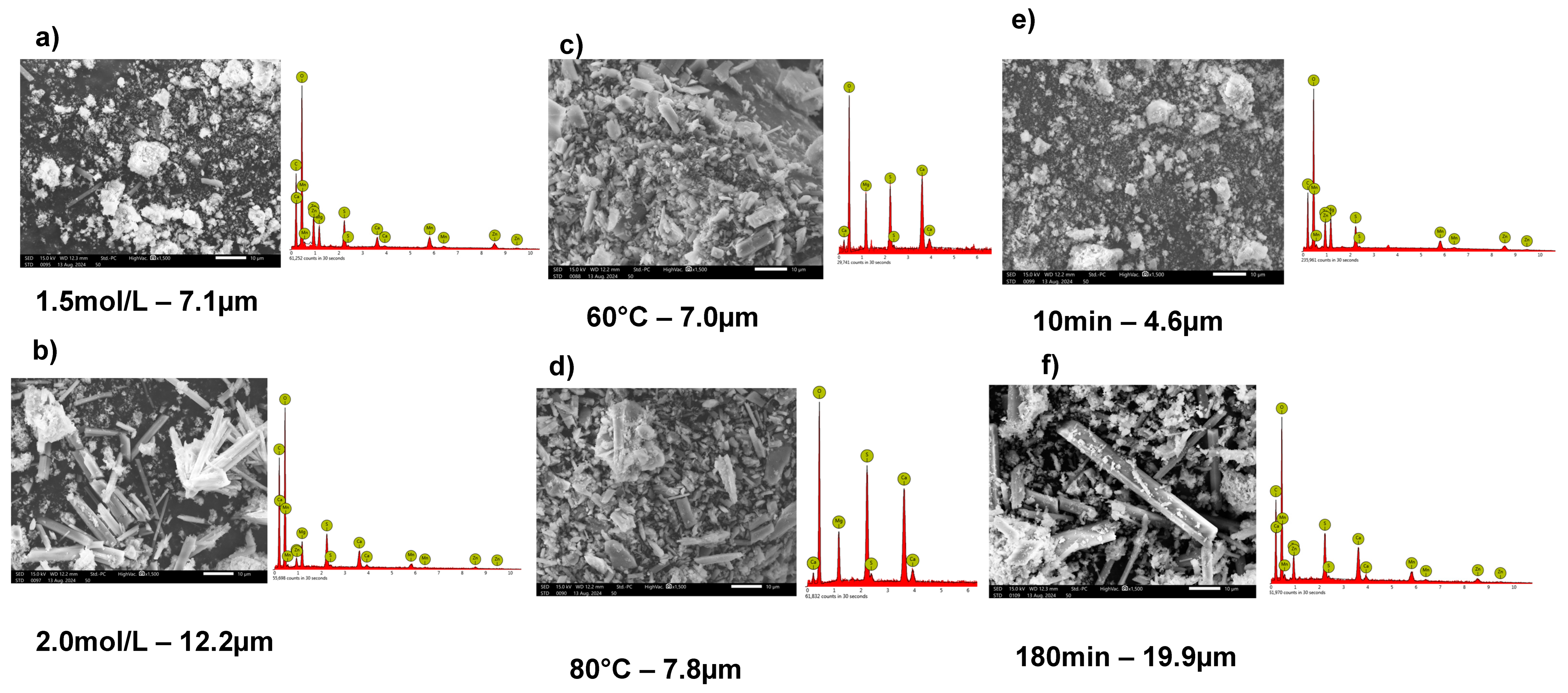 Metals 15 00710 g005