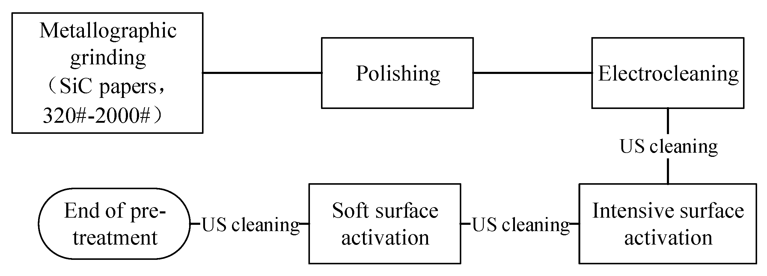 Metals 15 00714 g002