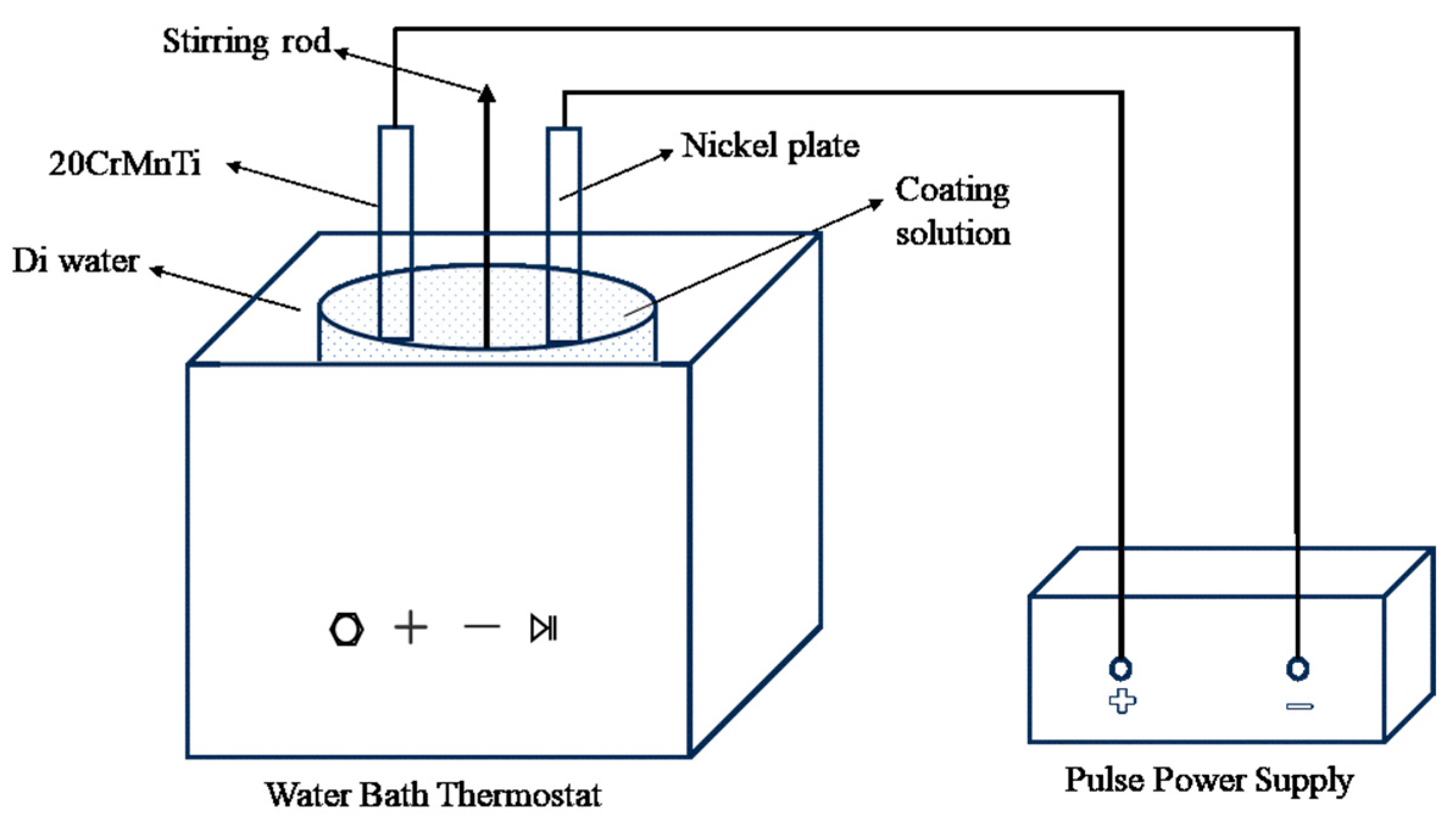 Metals 15 00714 g003