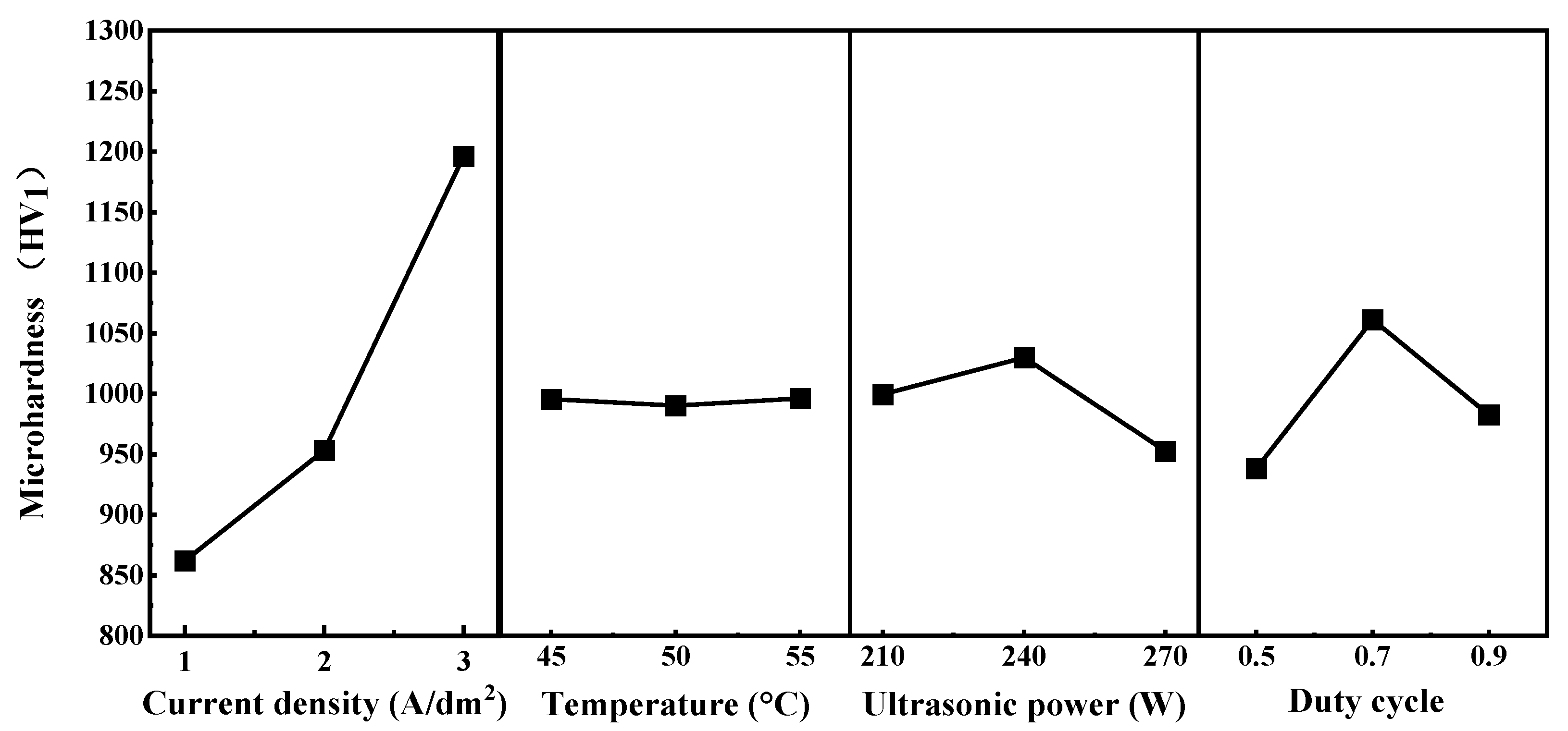 Metals 15 00714 g005