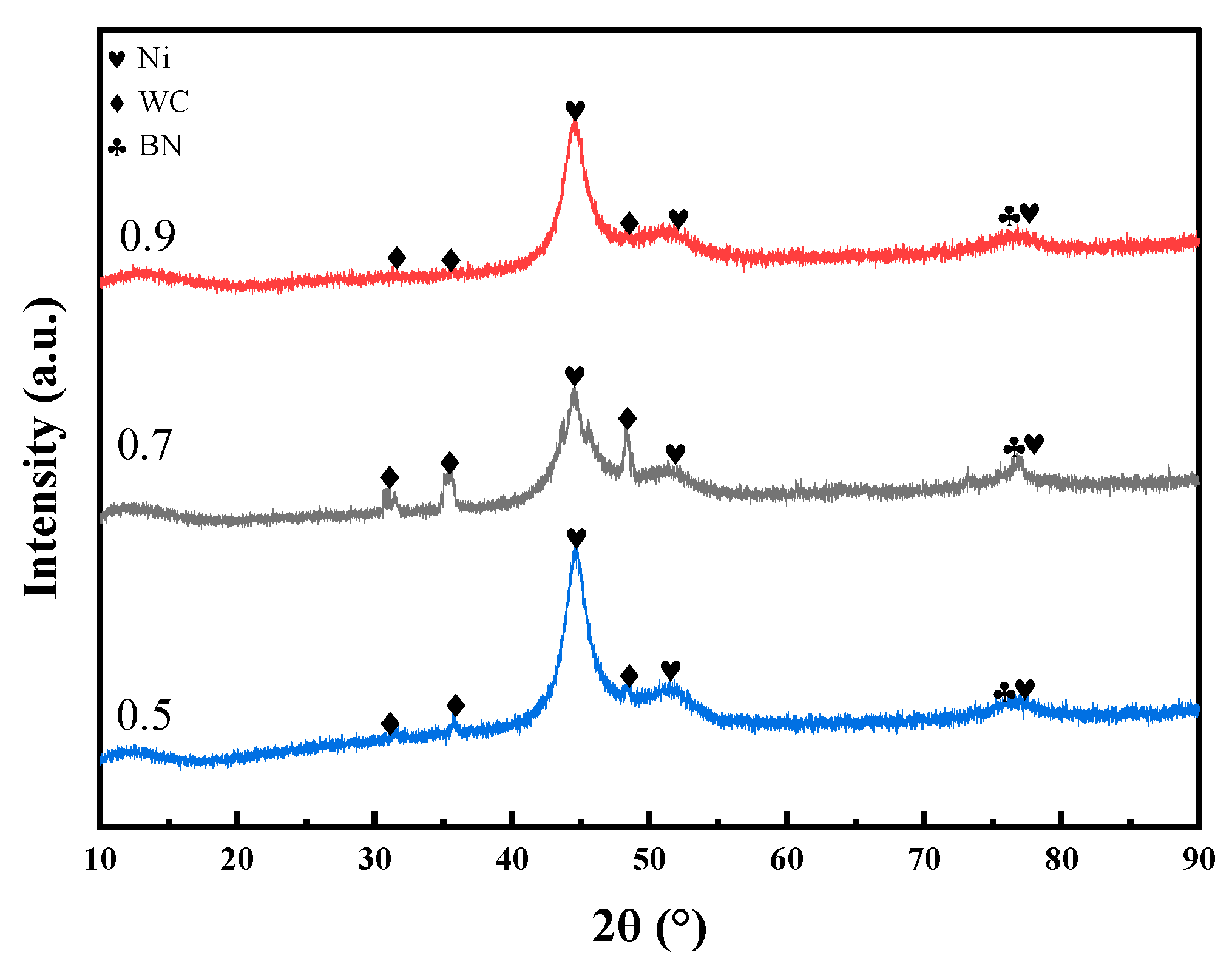 Metals 15 00714 g006