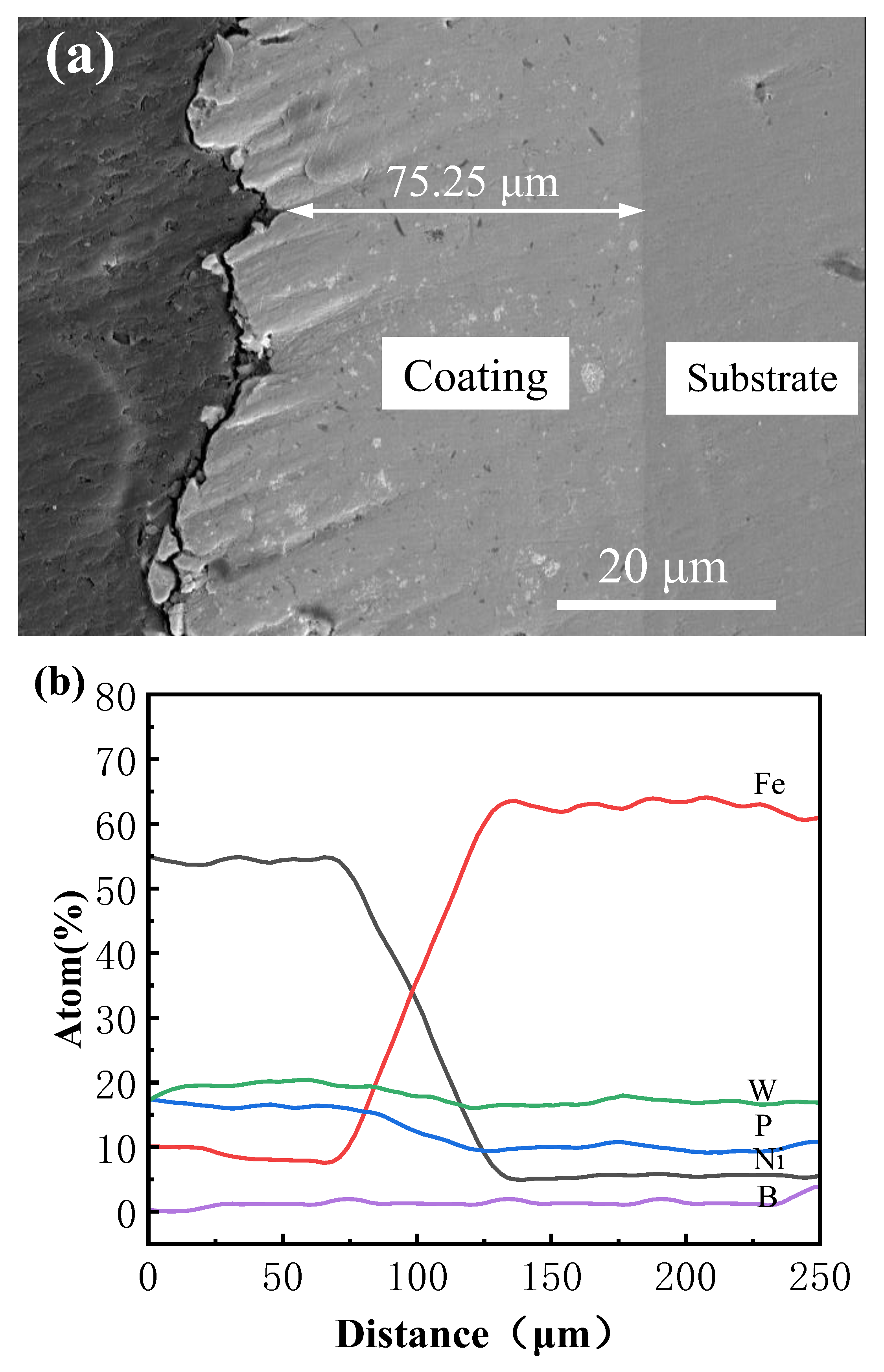 Metals 15 00714 g009