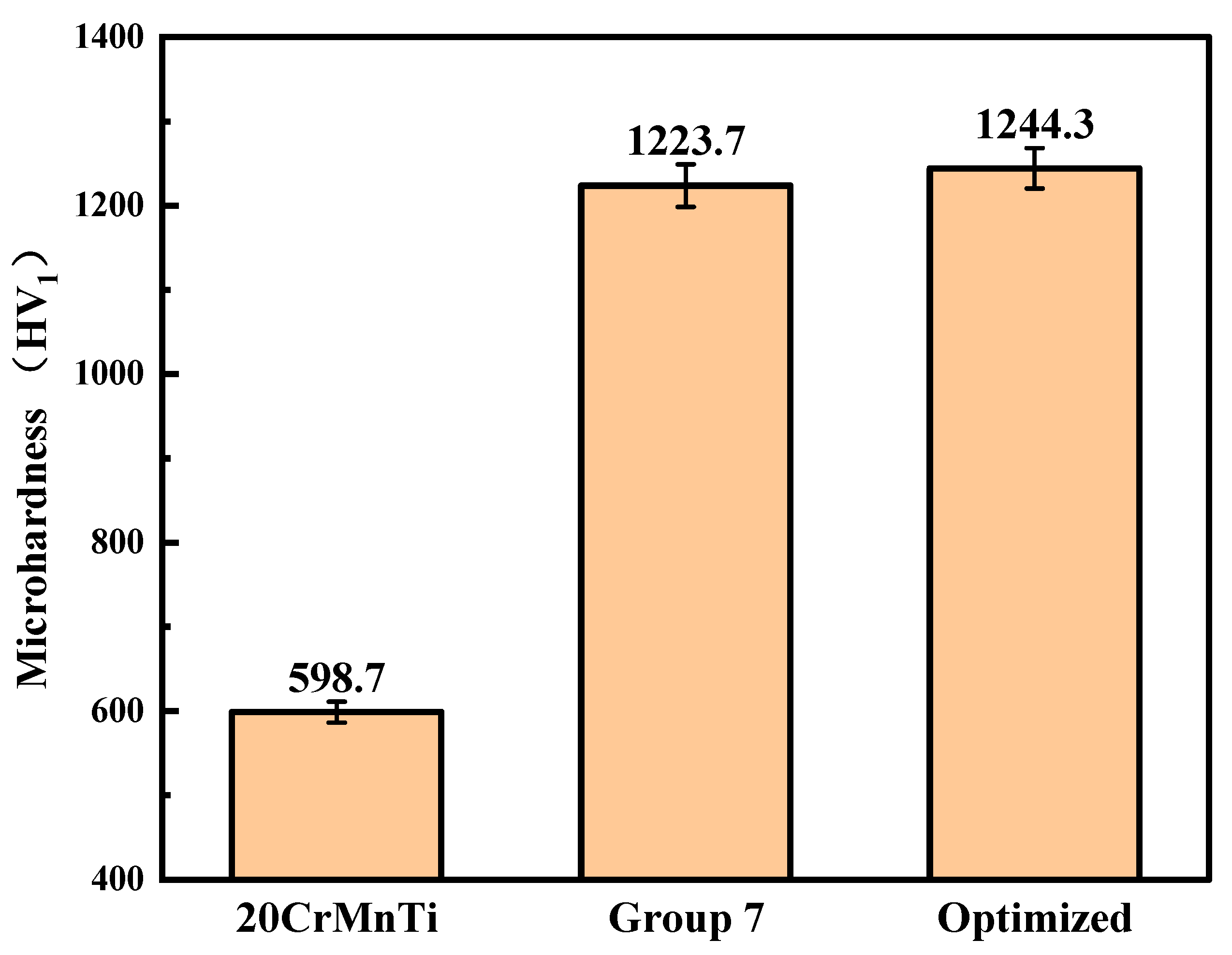 Metals 15 00714 g010