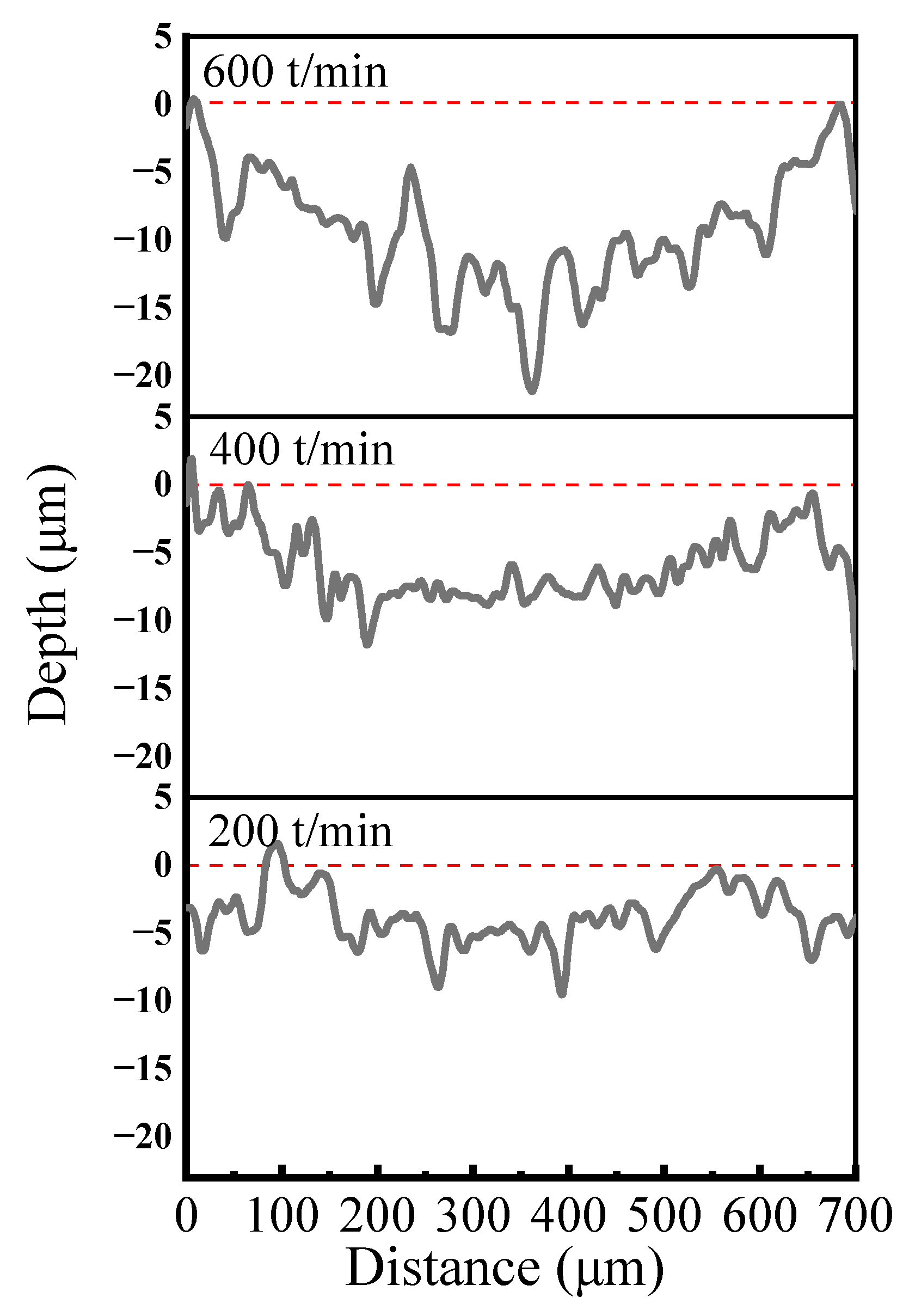 Metals 15 00714 g013