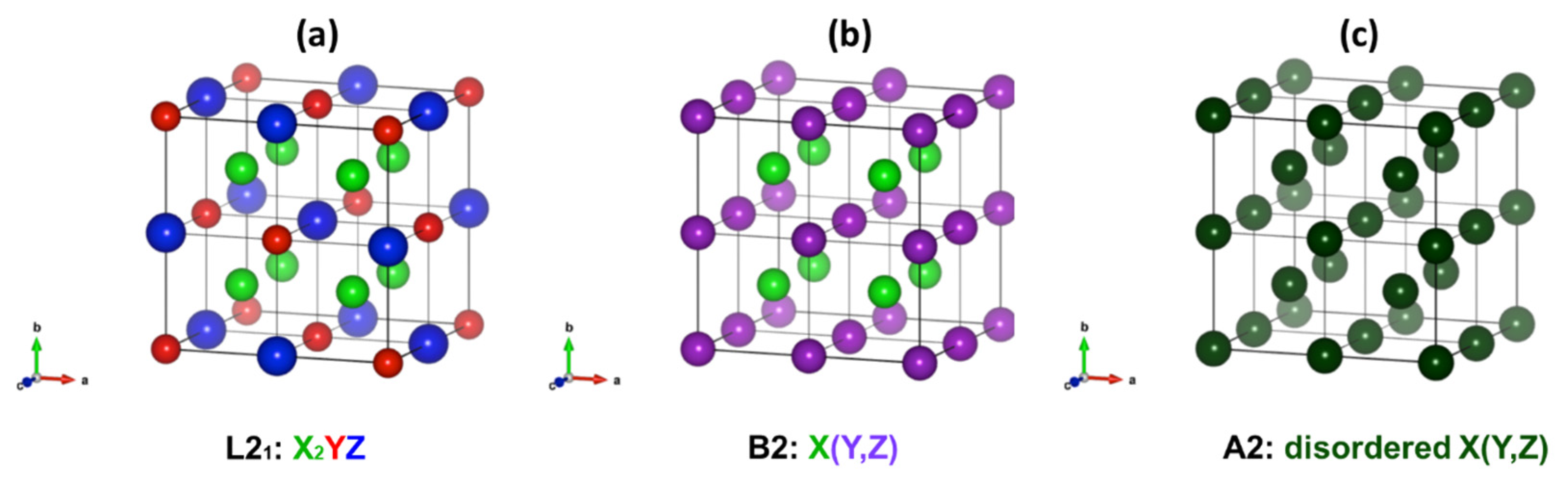 Metals 15 00718 g001