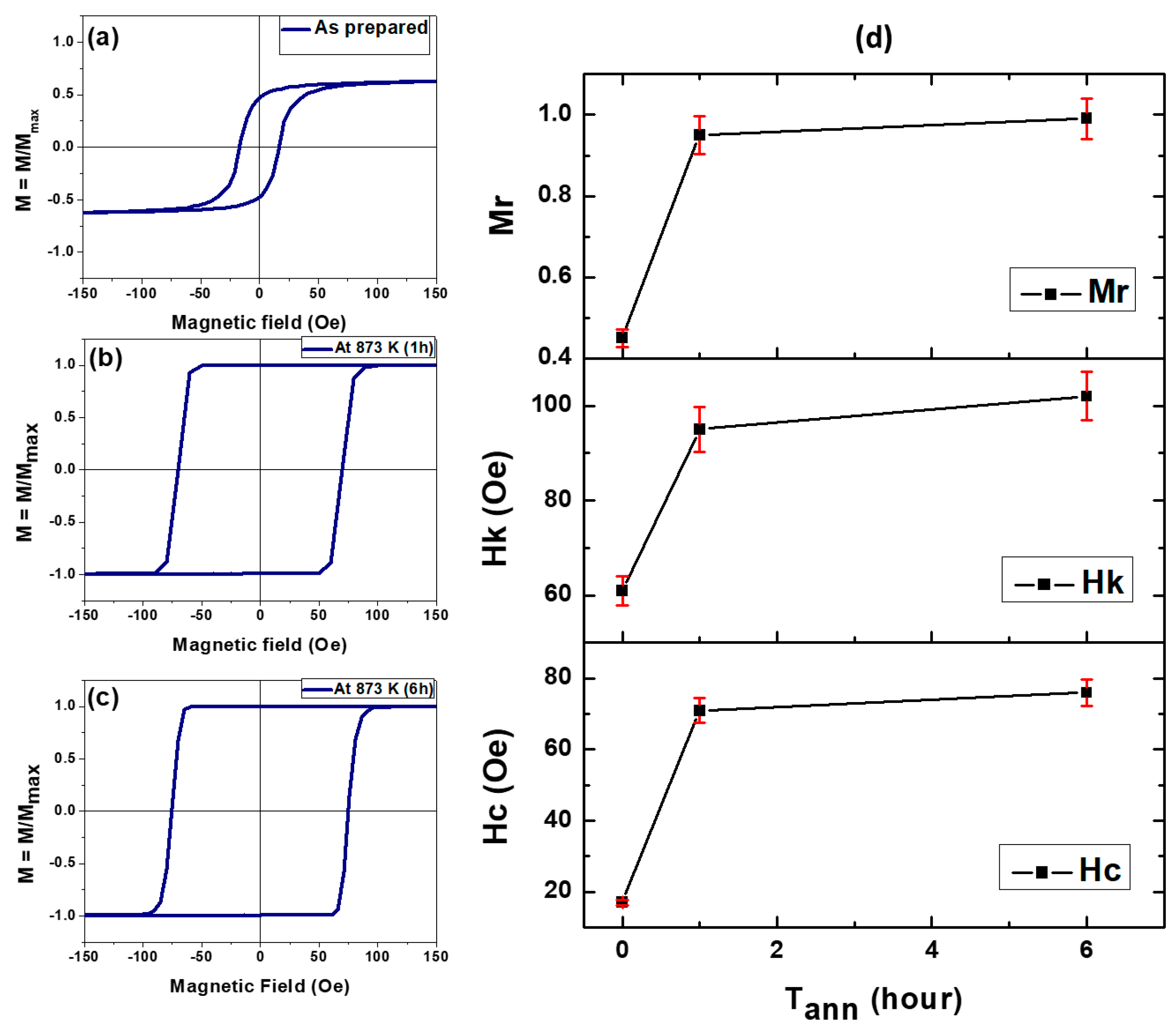 Metals 15 00718 g005