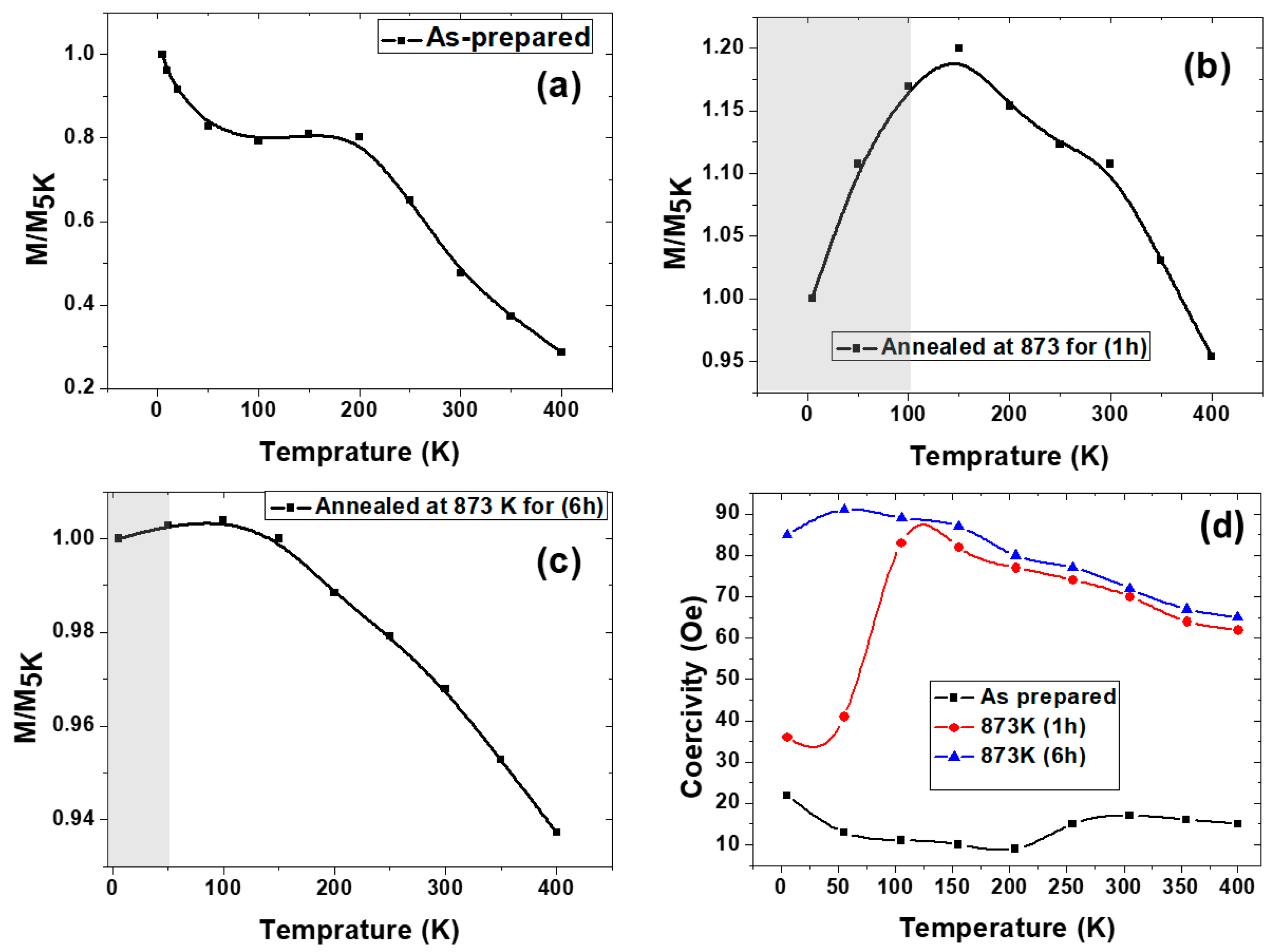 Metals 15 00718 g006