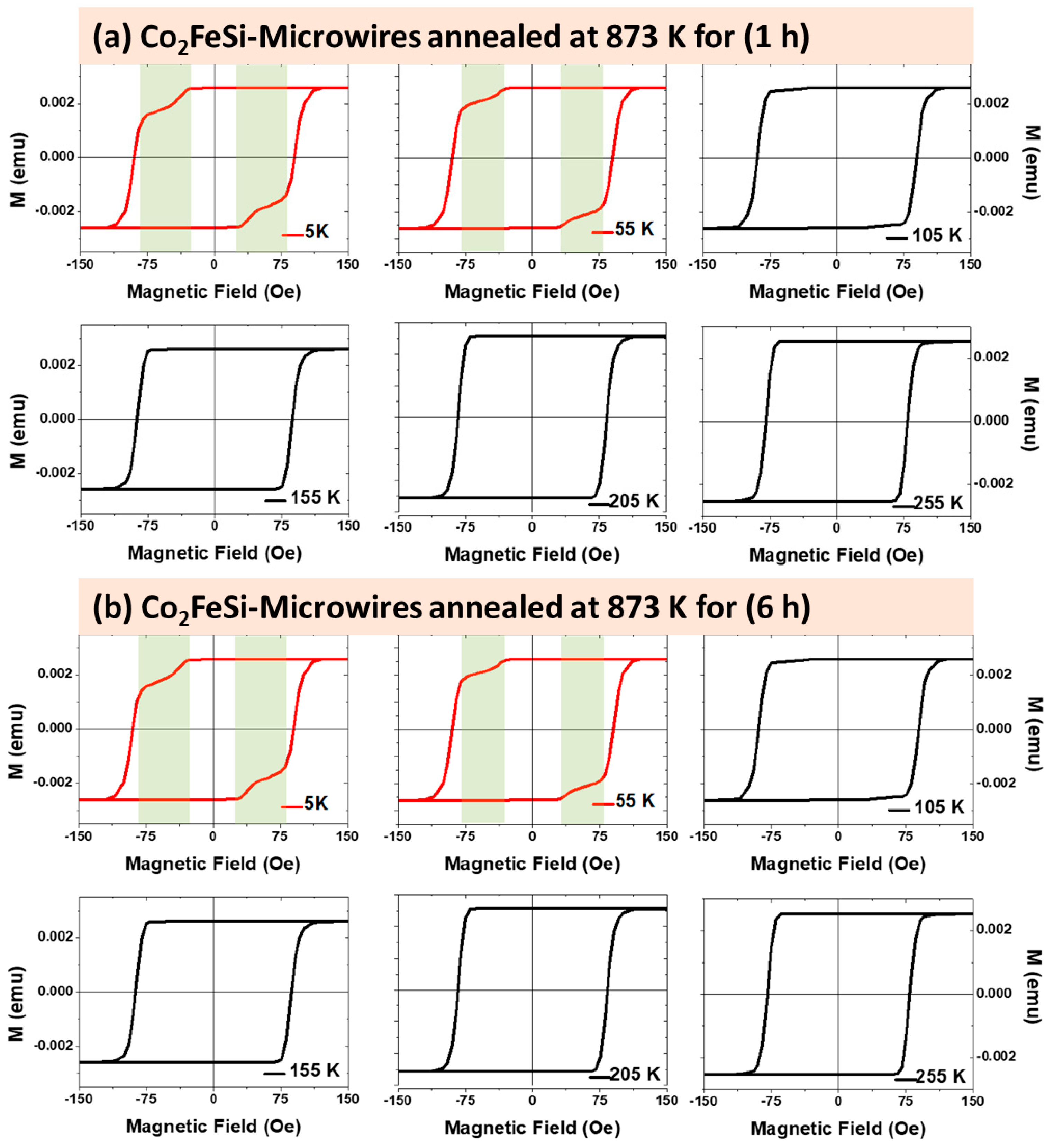 Metals 15 00718 g007