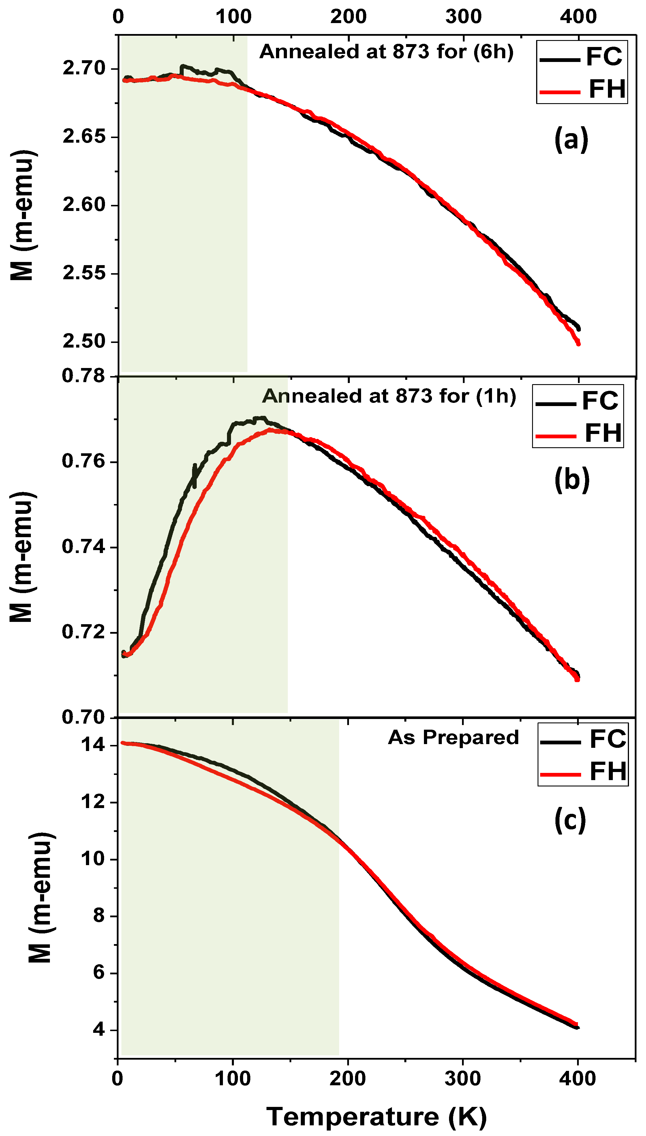 Metals 15 00718 g008