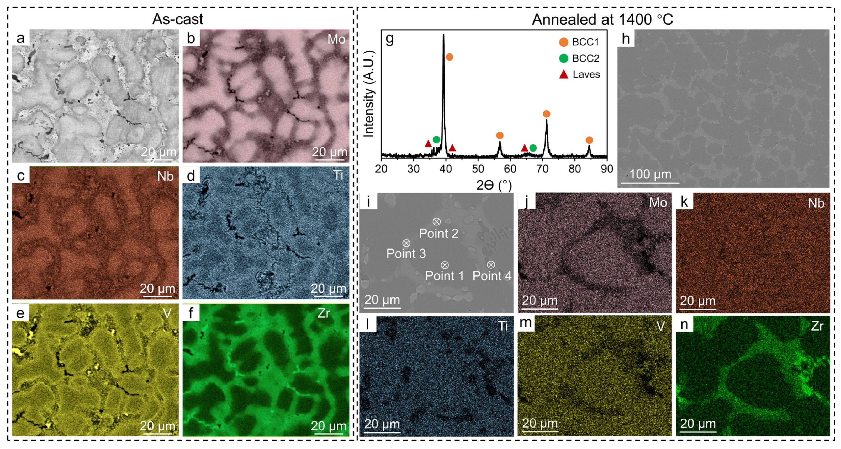Metals 15 00720 g001