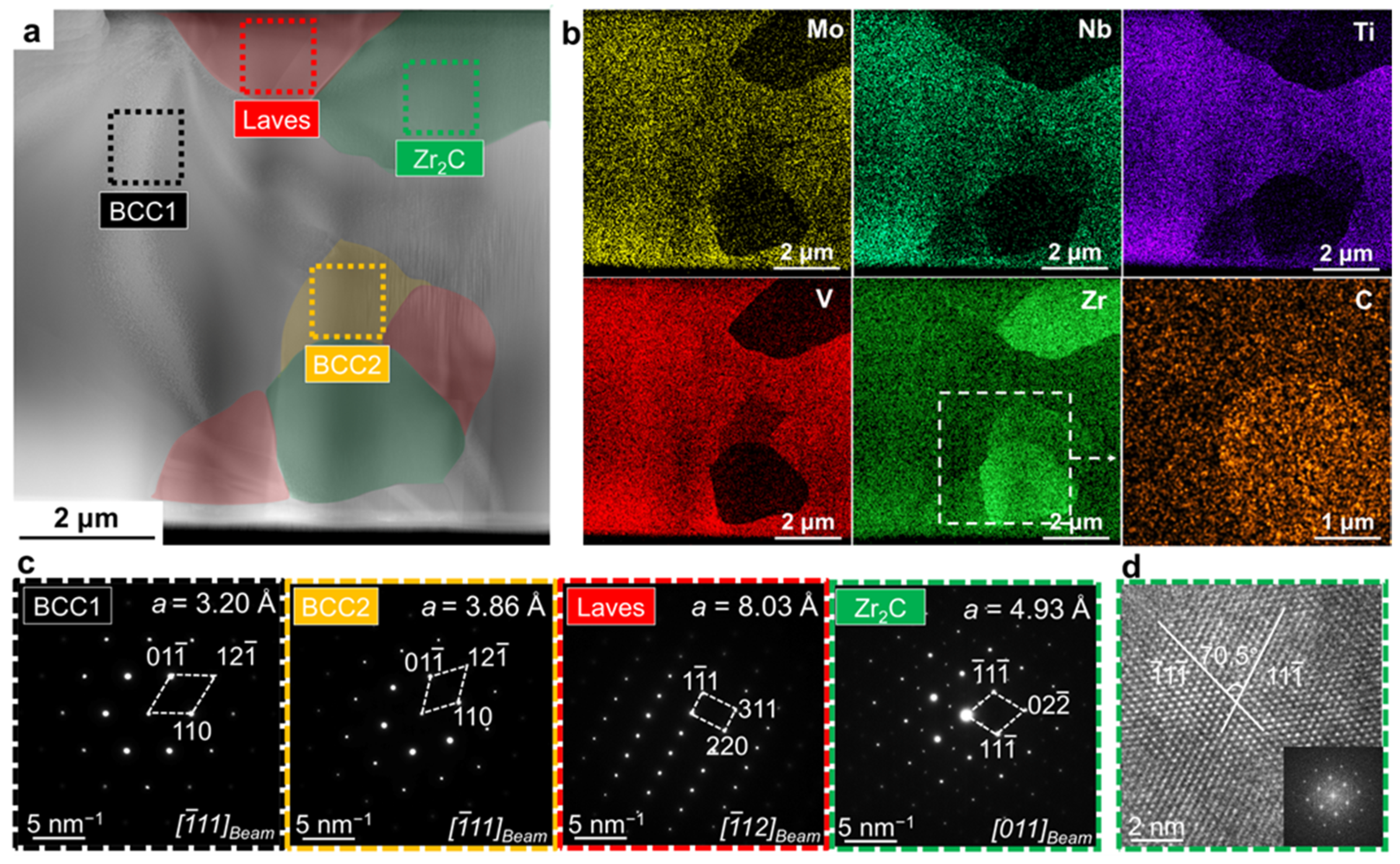 Metals 15 00720 g002