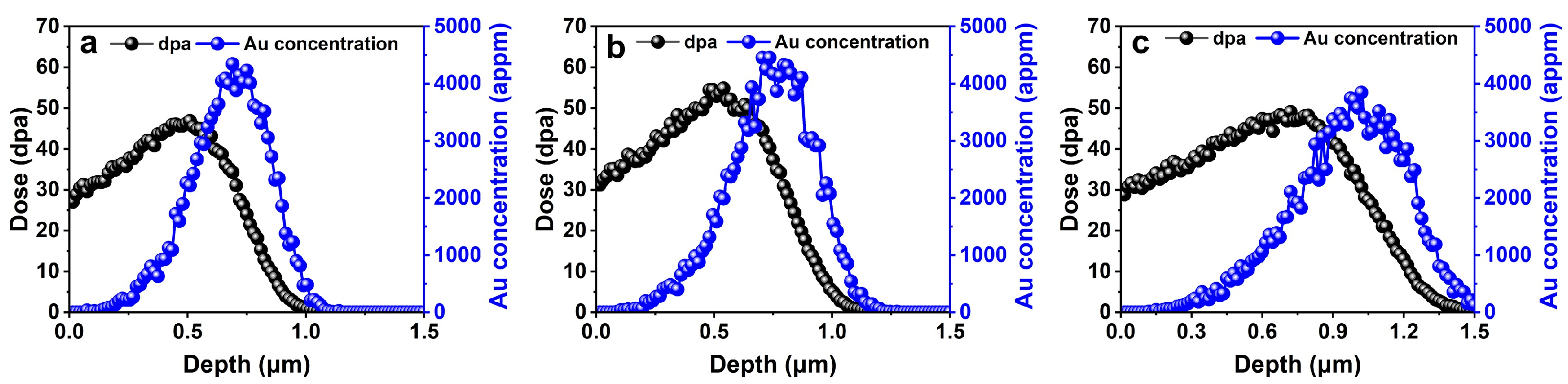 Metals 15 00720 g003
