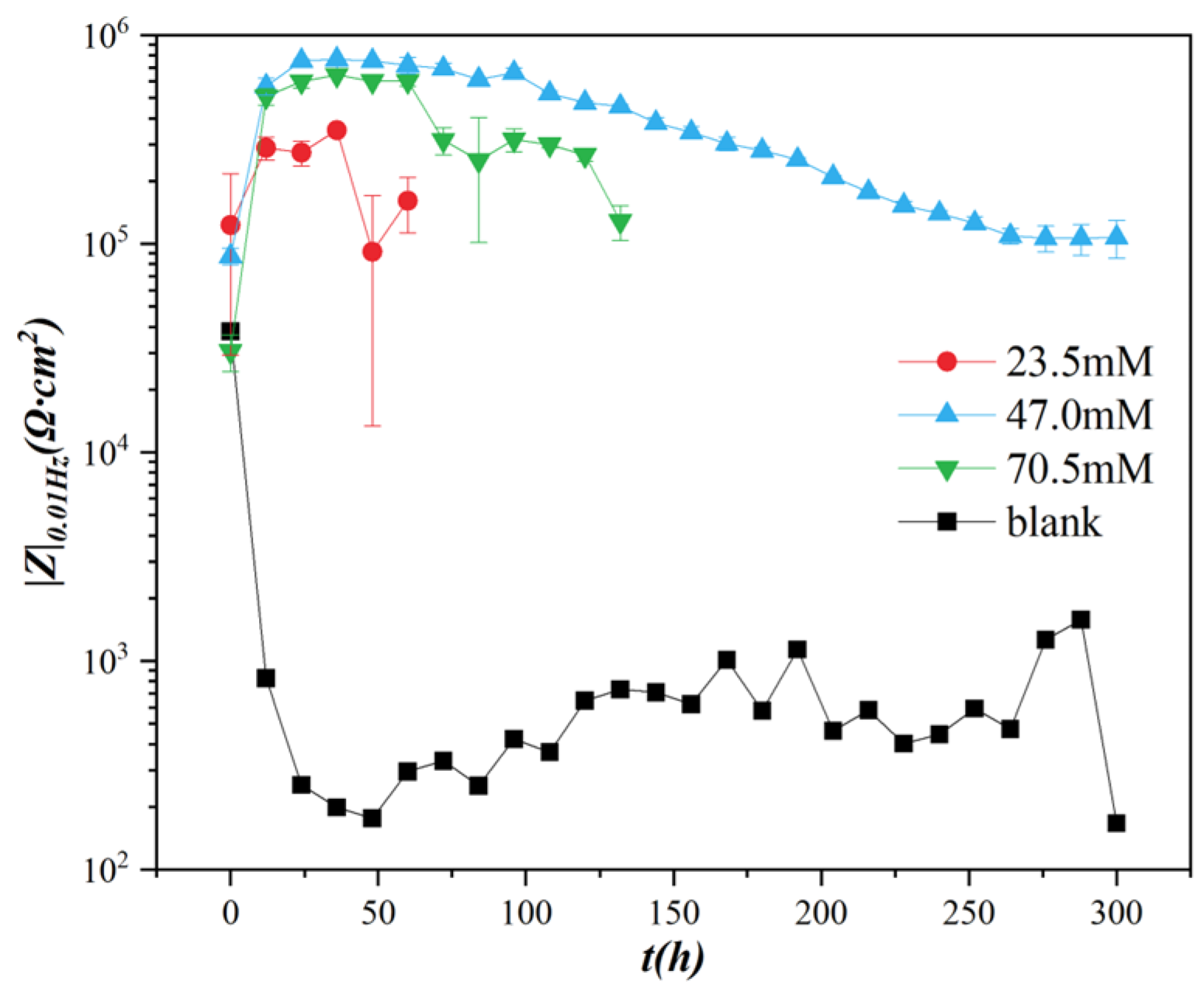 Metals 15 00724 g003