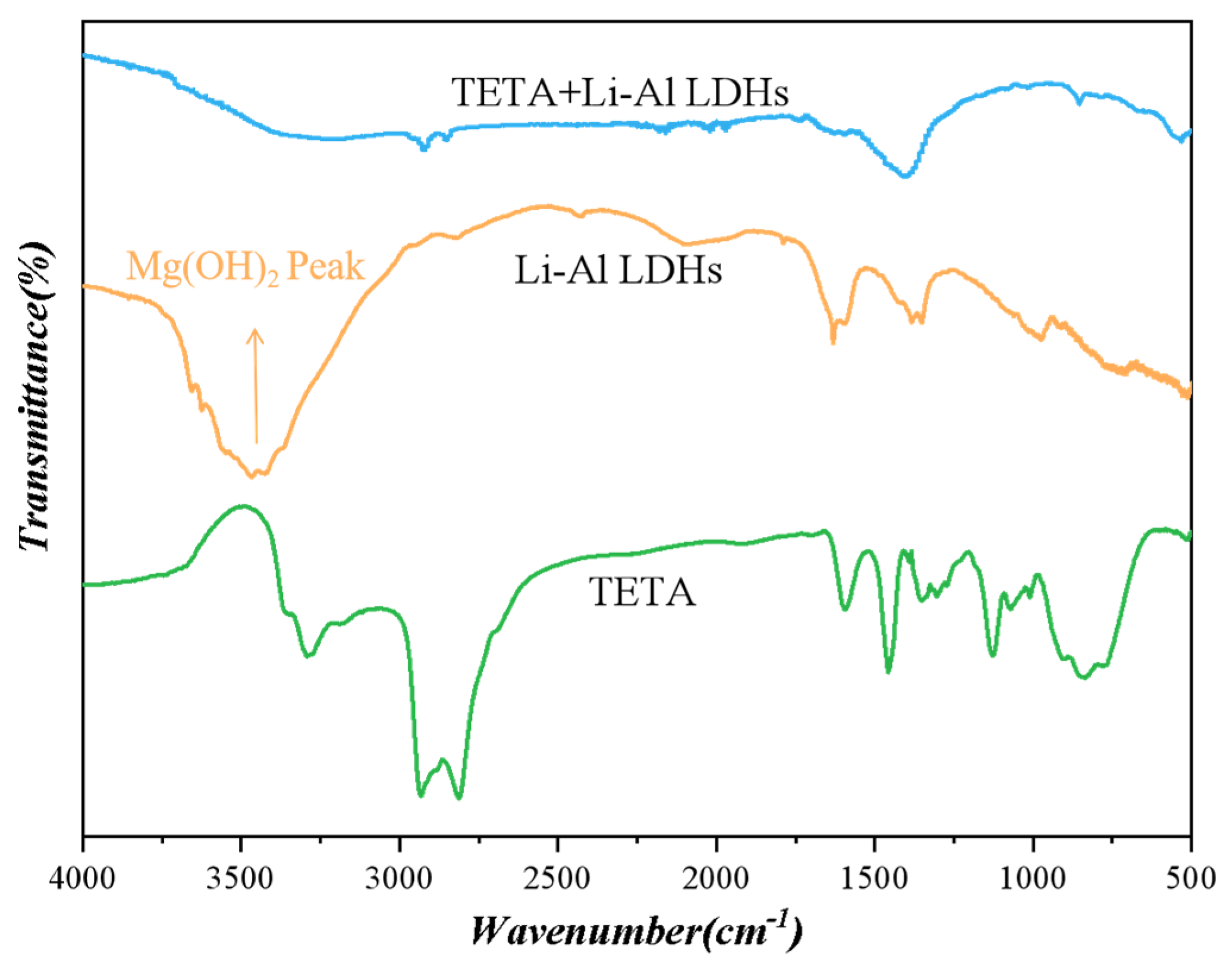 Metals 15 00724 g005