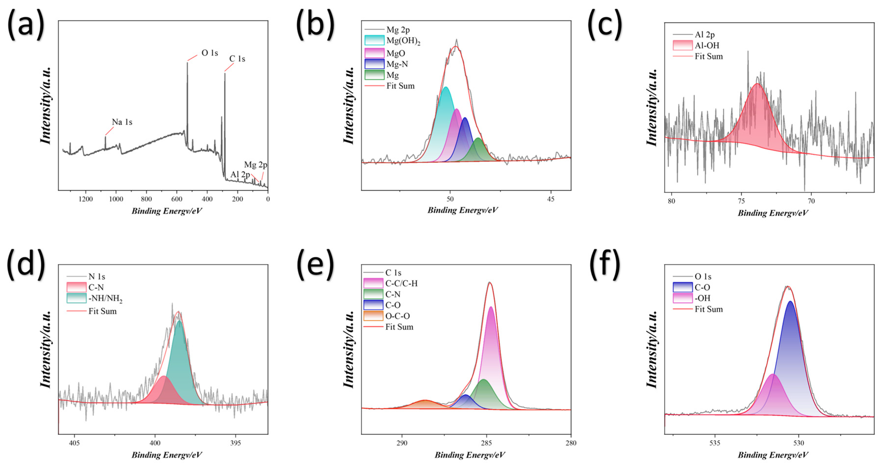 Metals 15 00724 g006