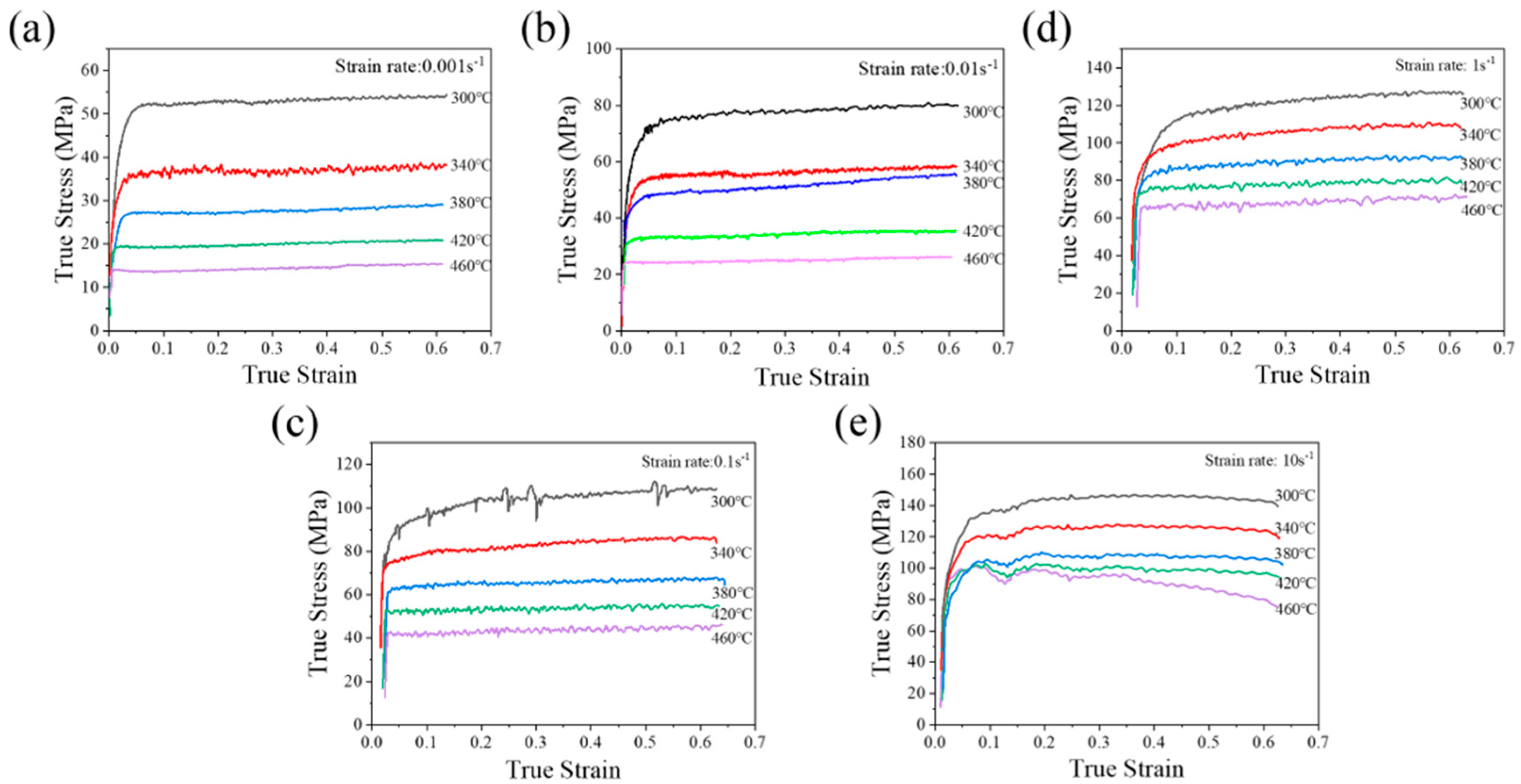 Metals 15 00725 g002