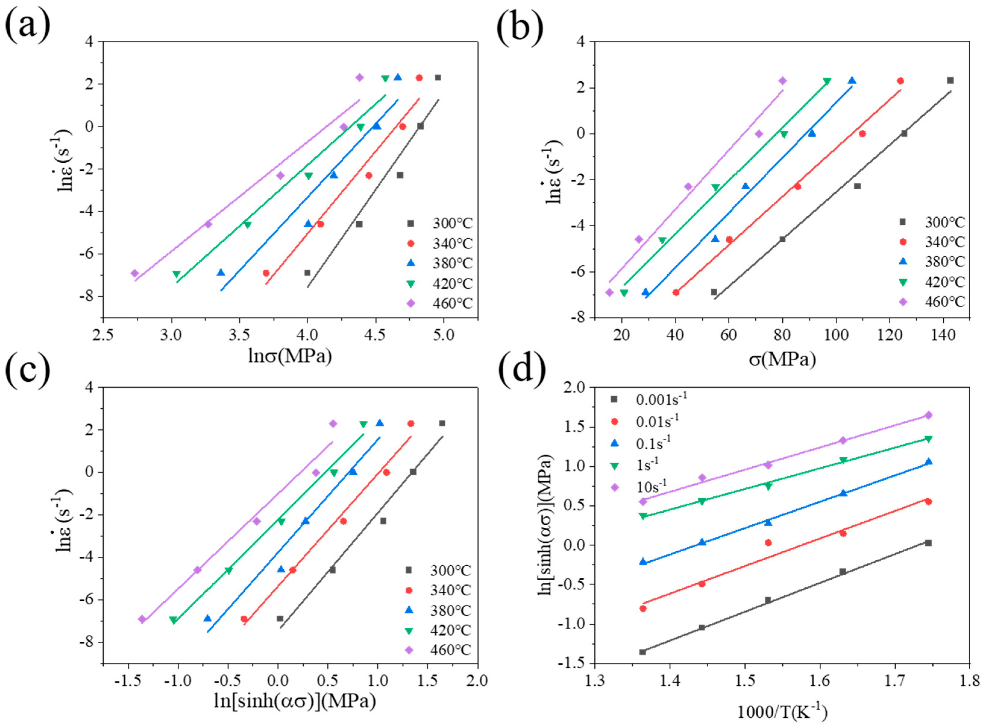 Metals 15 00725 g003