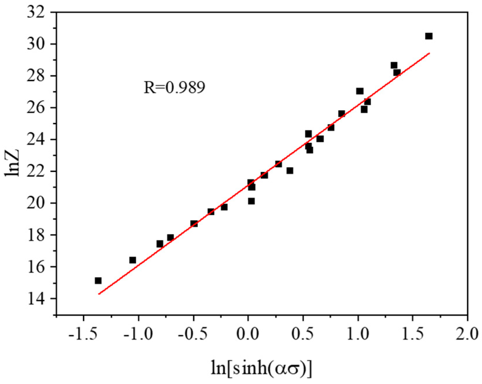 Metals 15 00725 g004