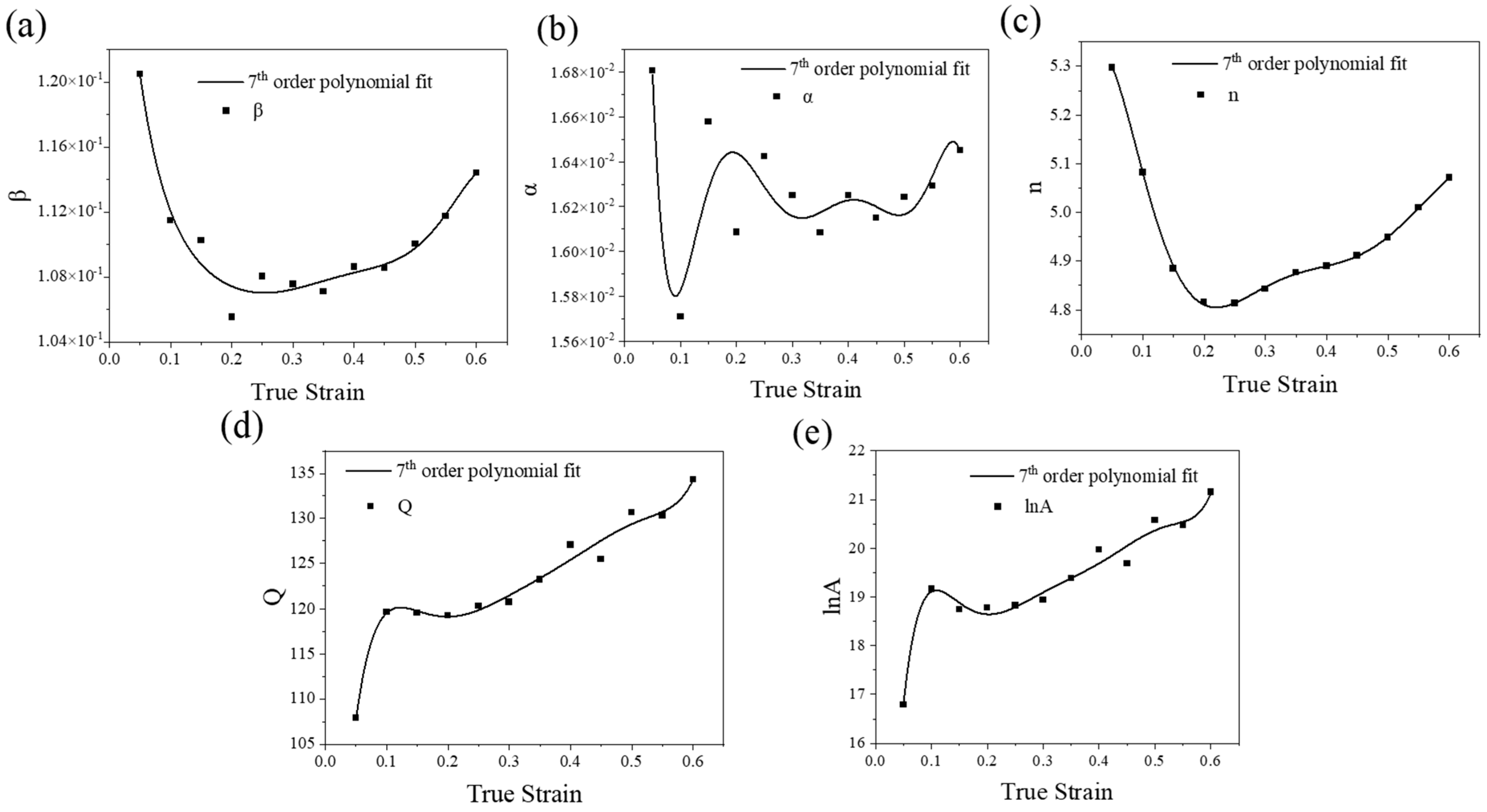 Metals 15 00725 g005