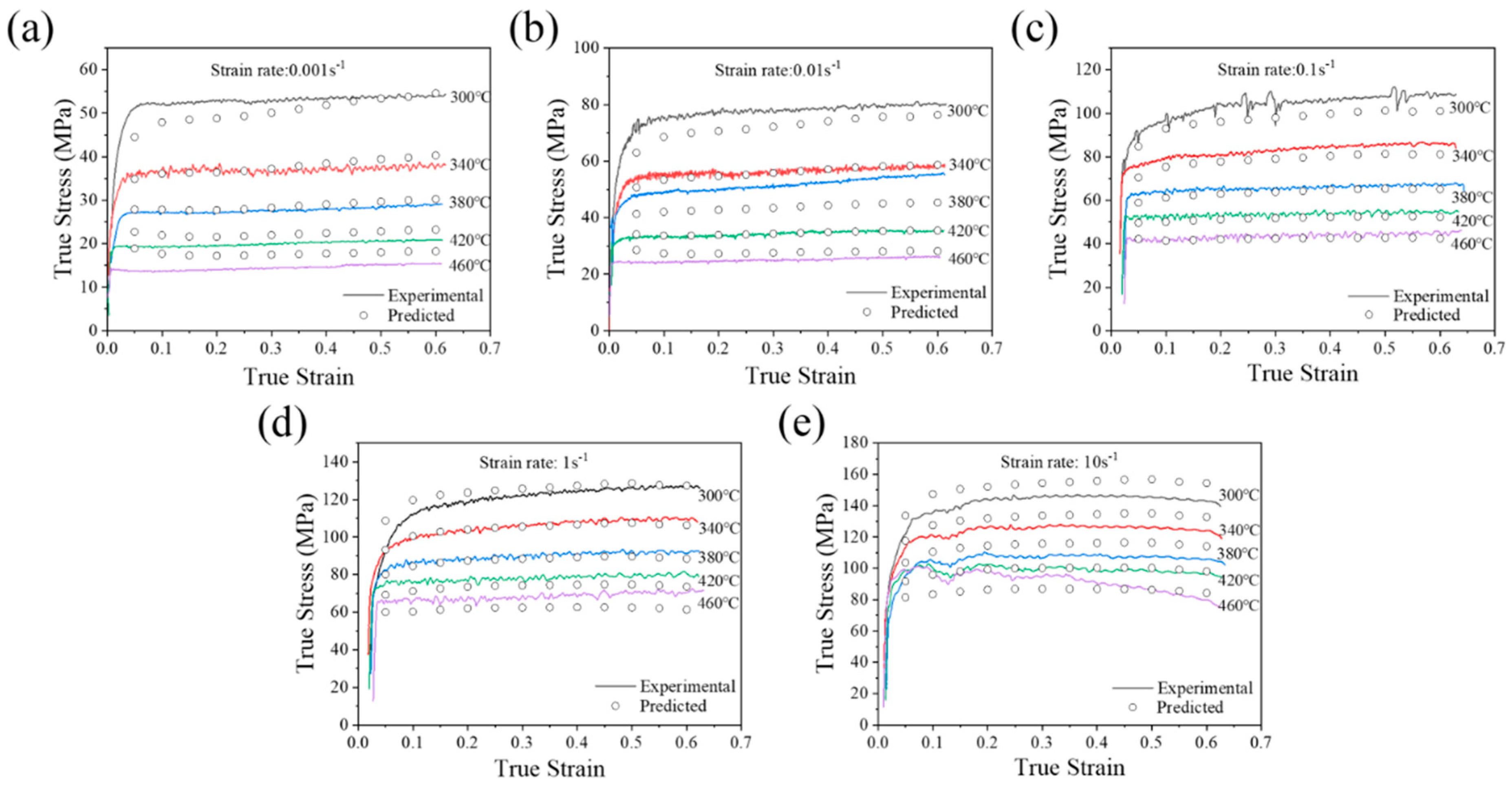 Metals 15 00725 g006