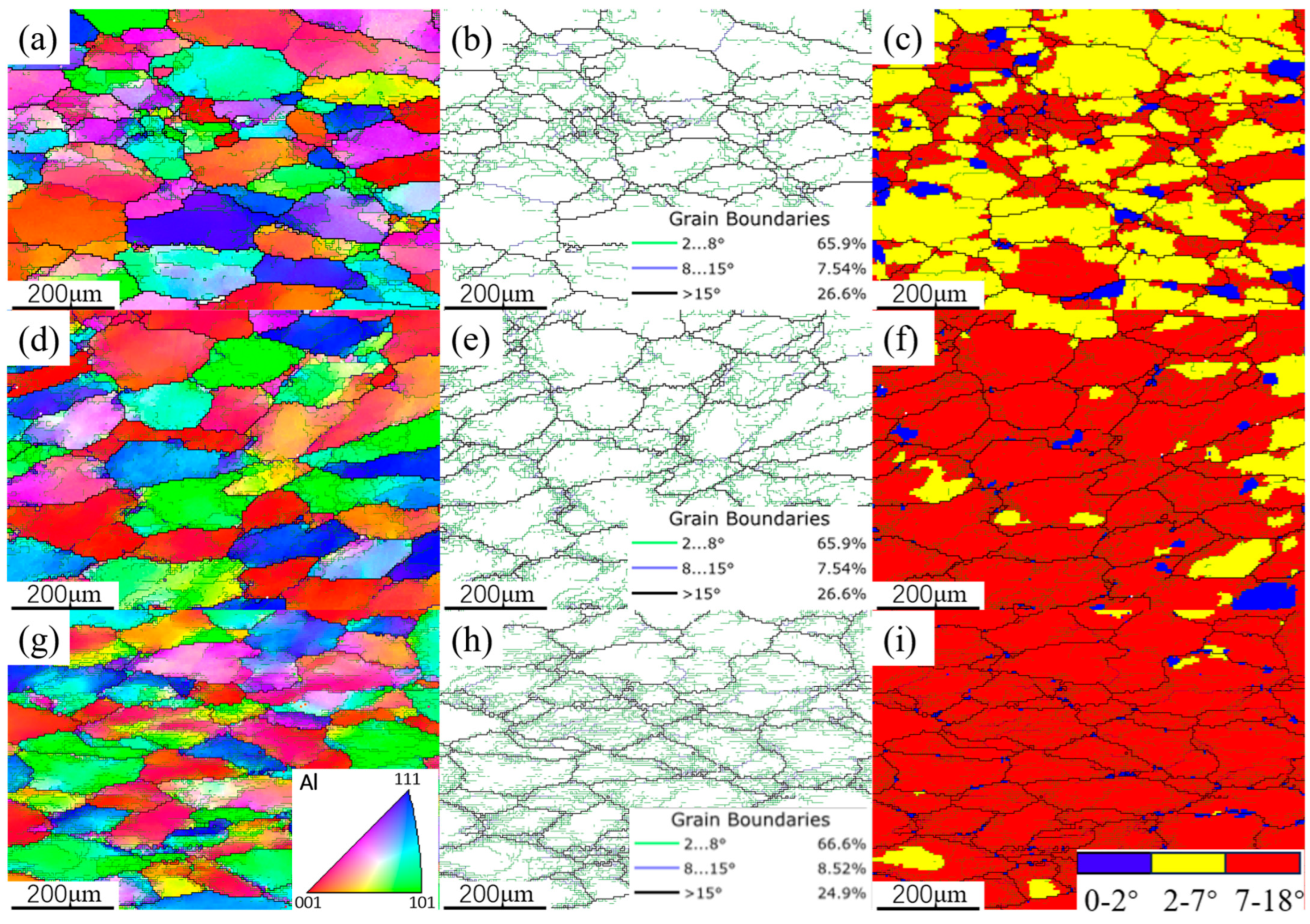 Metals 15 00725 g010