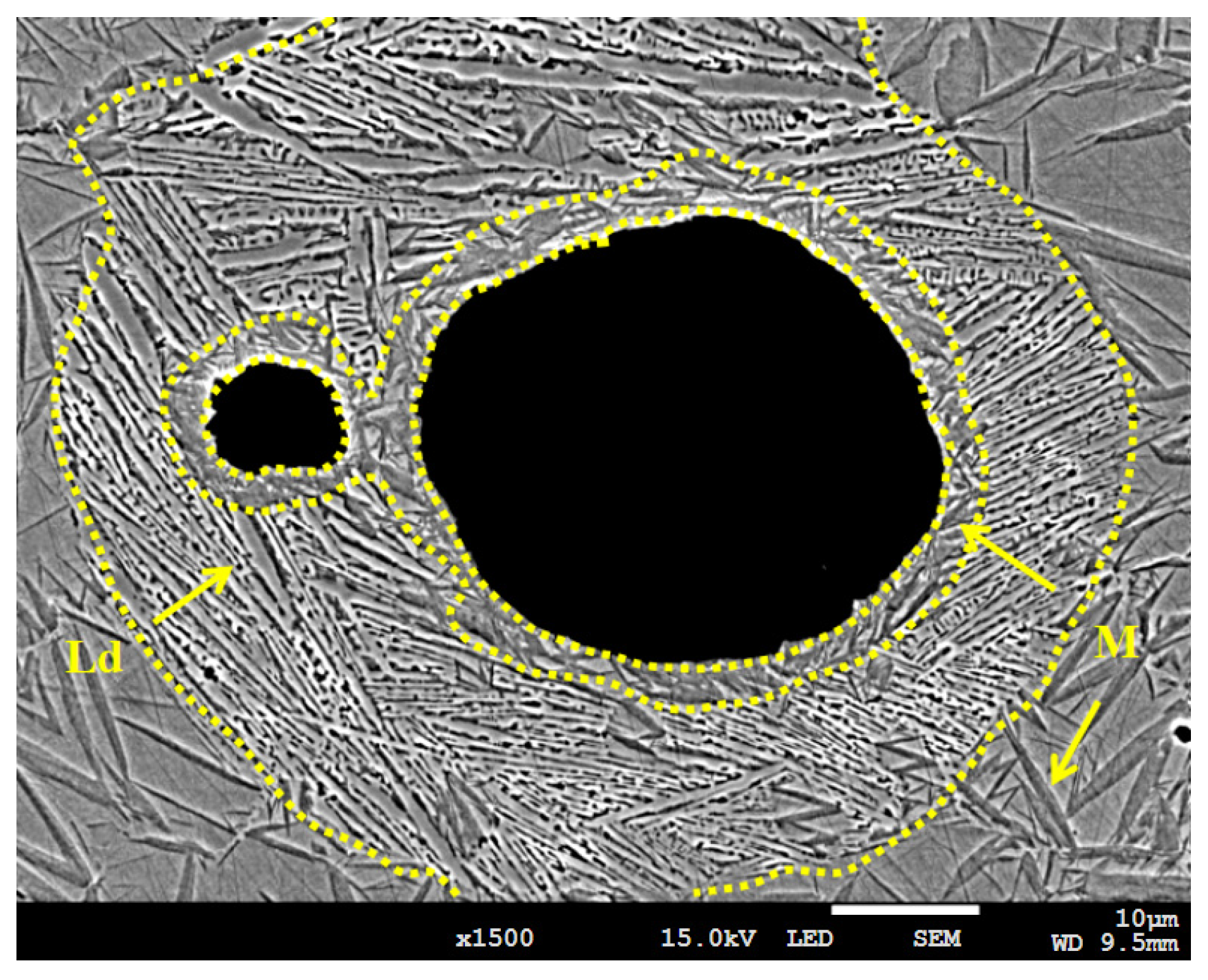 Metals 15 00734 g006 Metals 15 00734 g006